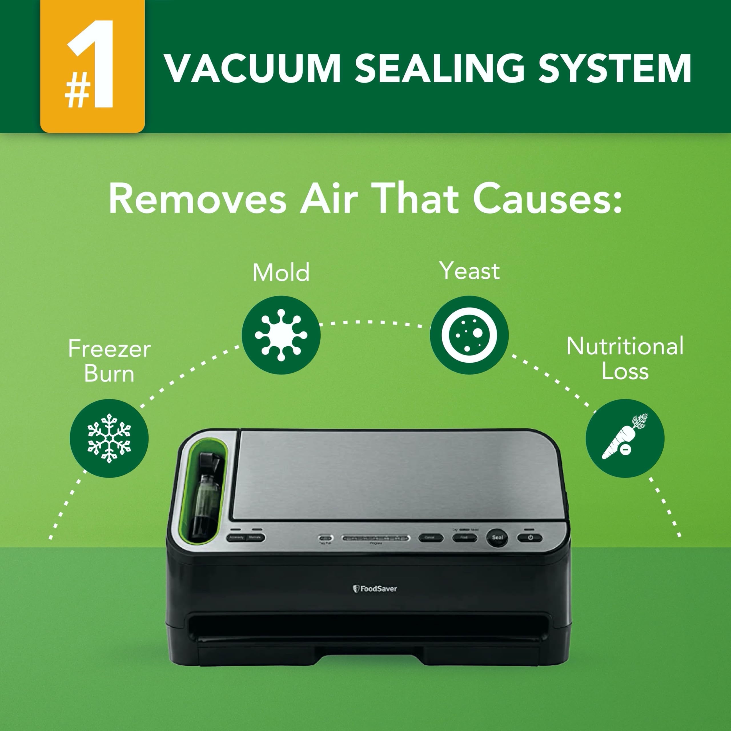 FOODSAVER 4800 Series 2-in-1 Vacuum Sealing System, Silver, 18.80x9.50x10.60 inches, Model FSFSSL4840000,