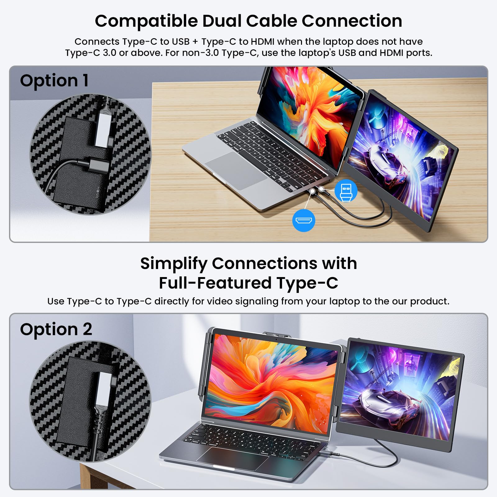 Laptomo S1 Laptop Screen Extender, 14 Laptop Monitor Extender Fhd 1080P Ips Dual Portable Monitor For 13-17 Laptops, Plug And