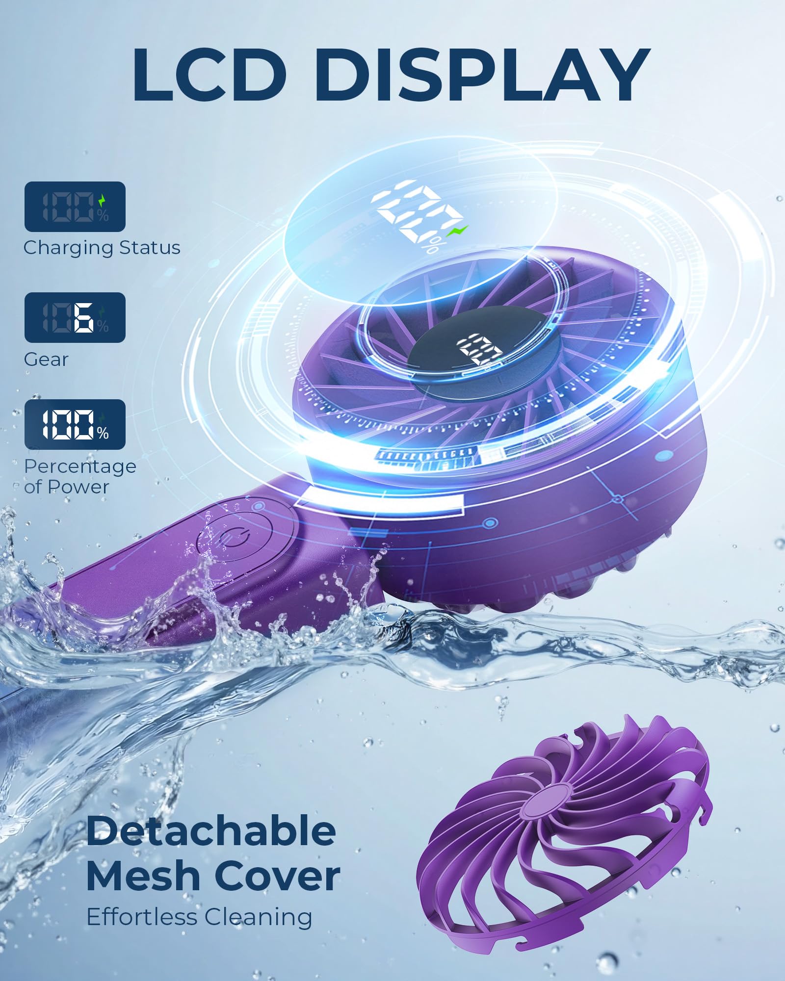 Portable Handheld Fan, 4000Mah, Usb Rechargeable 180 Foldable Mini Desk Fan, 6 Wind Speed, Lcd Digital Display, Lanyard As Neck