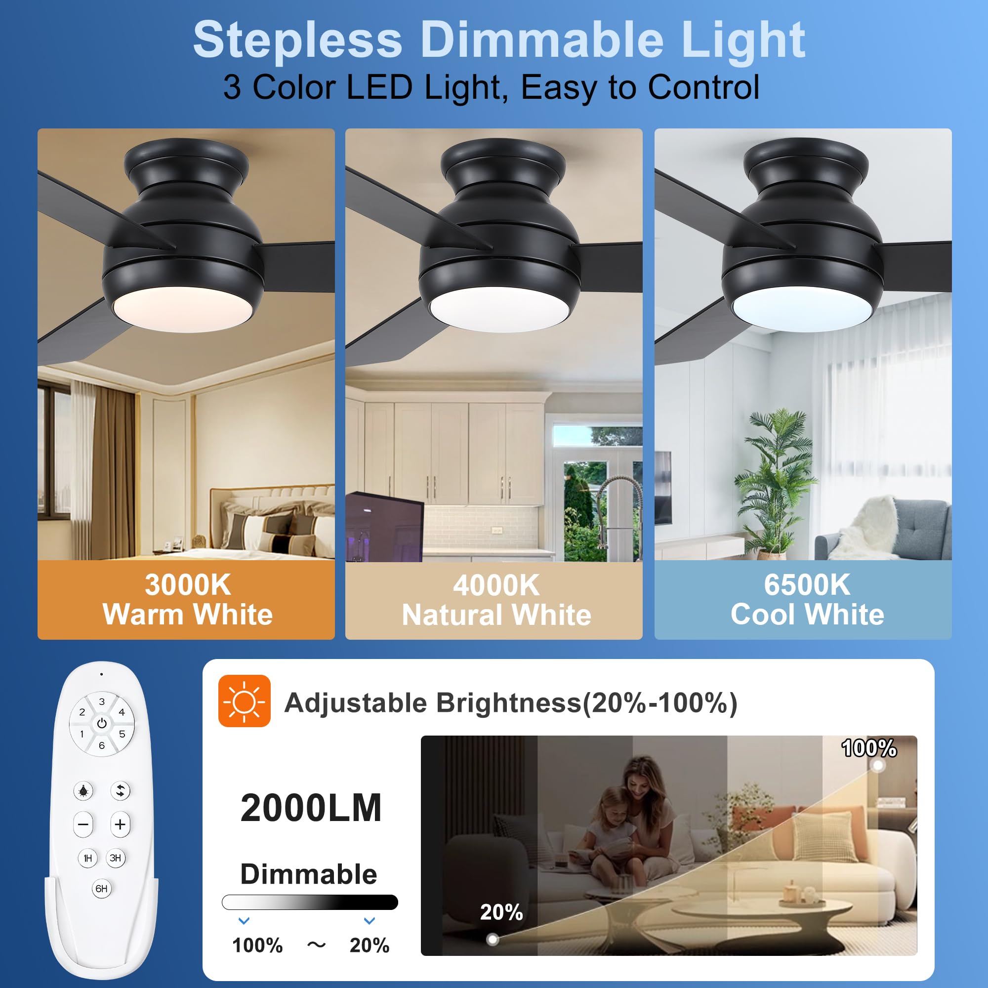 Putroad 42 Inch Ceiling Fans With Lights And Remote, Black Low Profile Ceiling Fan With Light, Flush Mount, Reversible, 6 Speeds