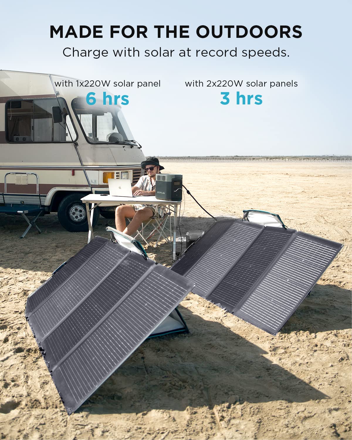Ef Ecoflow Solar Generator Delta 2 With 2X220W Portable Solar Panels, 1024Wh Lfp Battery, Fast Charging, Portable Power Station