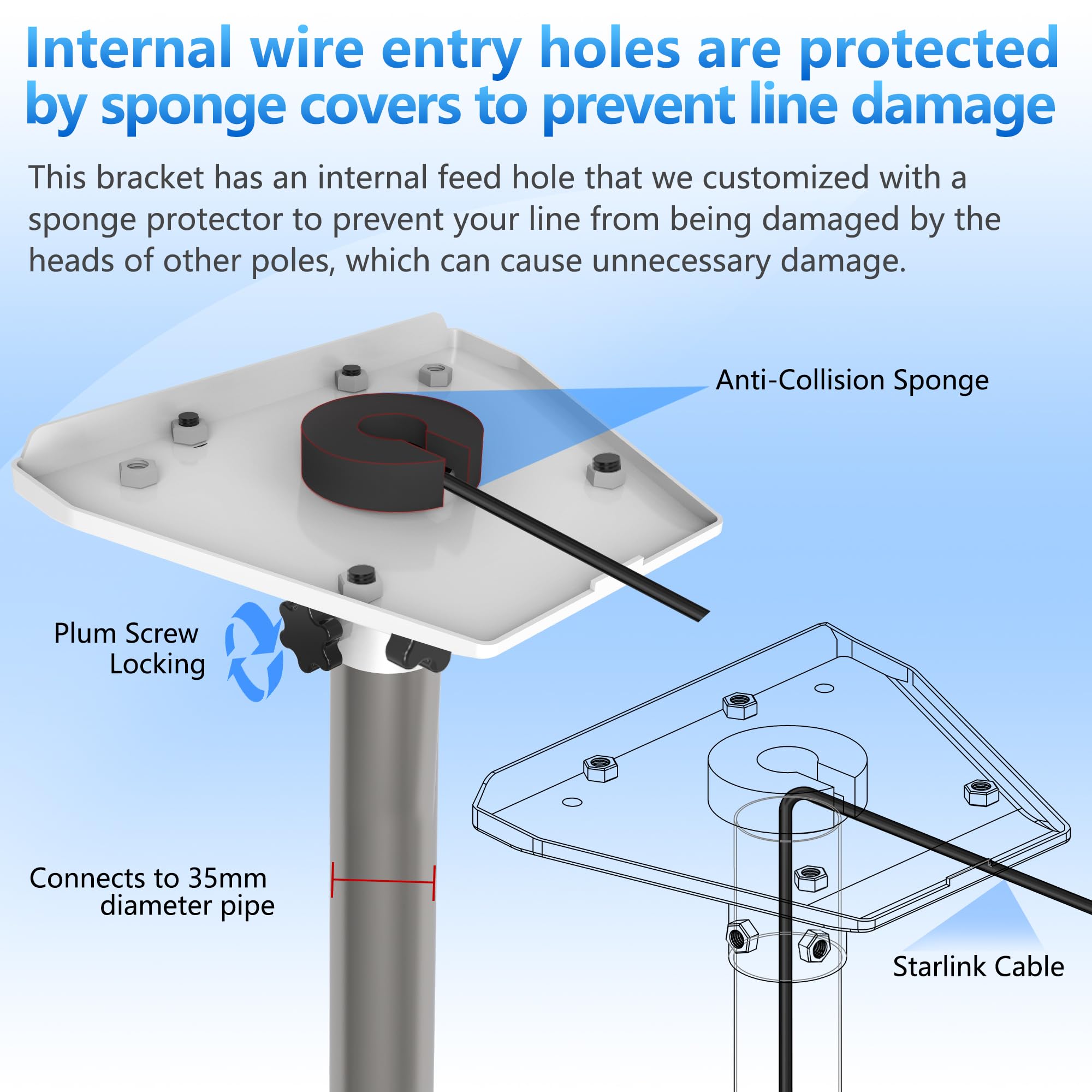Starlink Gen 3 Mount, Starlink Short Wall Mounting Kit, Pole Mount, Roof Mount, Starlink Gen 3 Pole Plate Bracket Compatible Wit