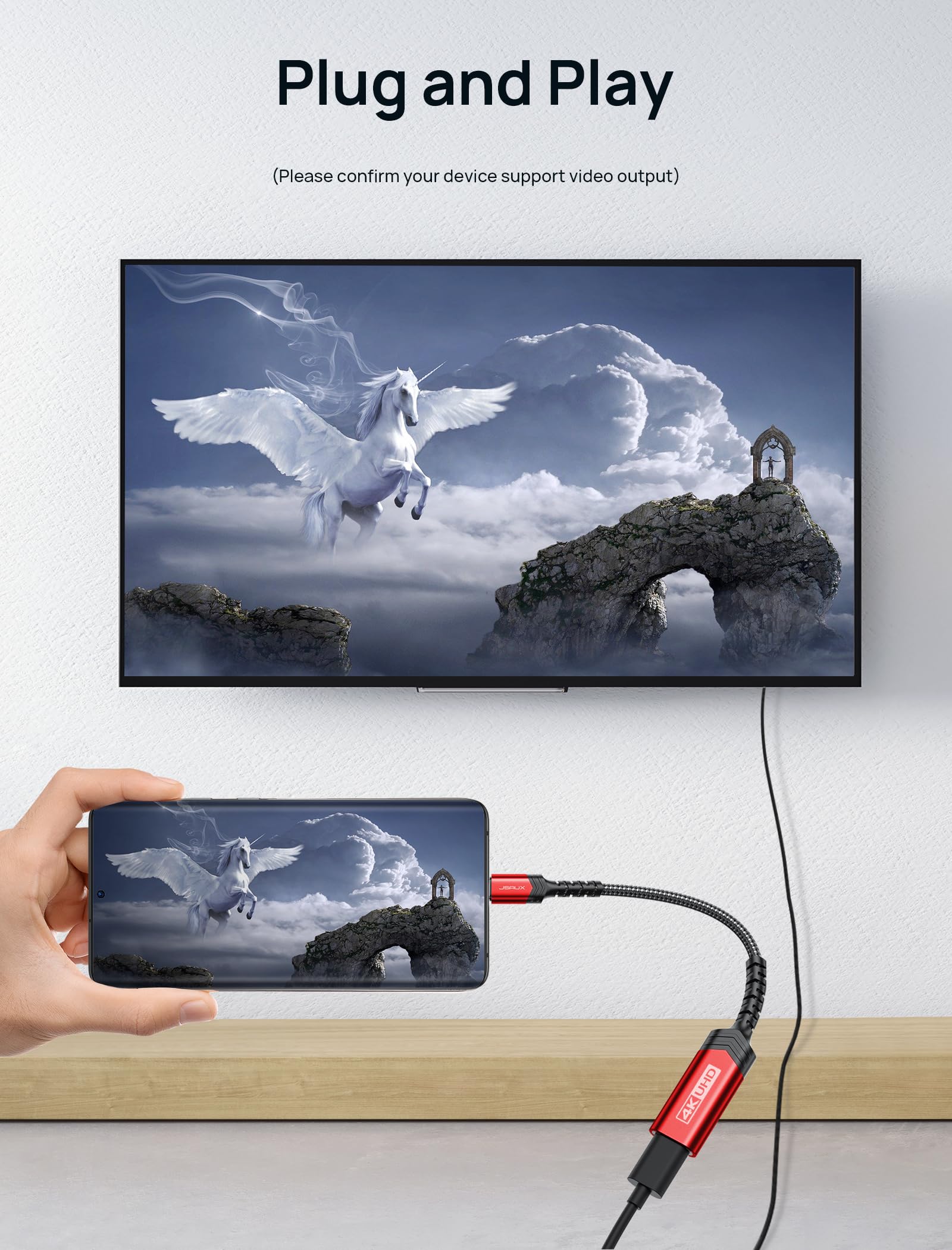 Jsaux Usb C To Hdmi Adapter, 4K Usb Type C To Hdmi Female Adapter [Thunderbolt 3 Compatible] For Iphone 15 Pro Max/15 Plus, Macb