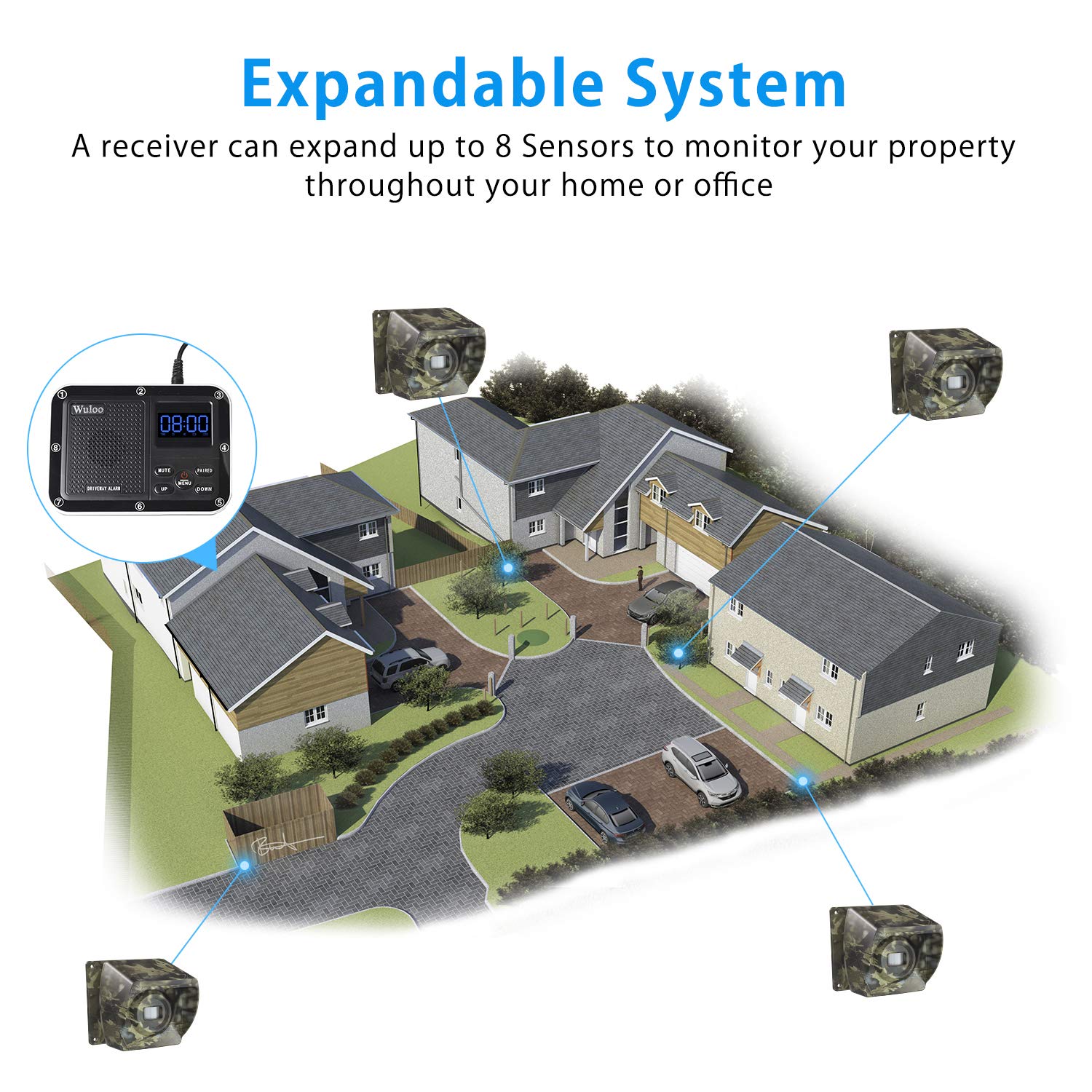 1800 Ft Wireless Outside Driveway Alarm Outdoor Motion Sensor & Detector Driveway Alert System, Rechargeable Battery/Weatherproof/Mute Mode/Clock And Alarm Functional (1&4 Camouflage)