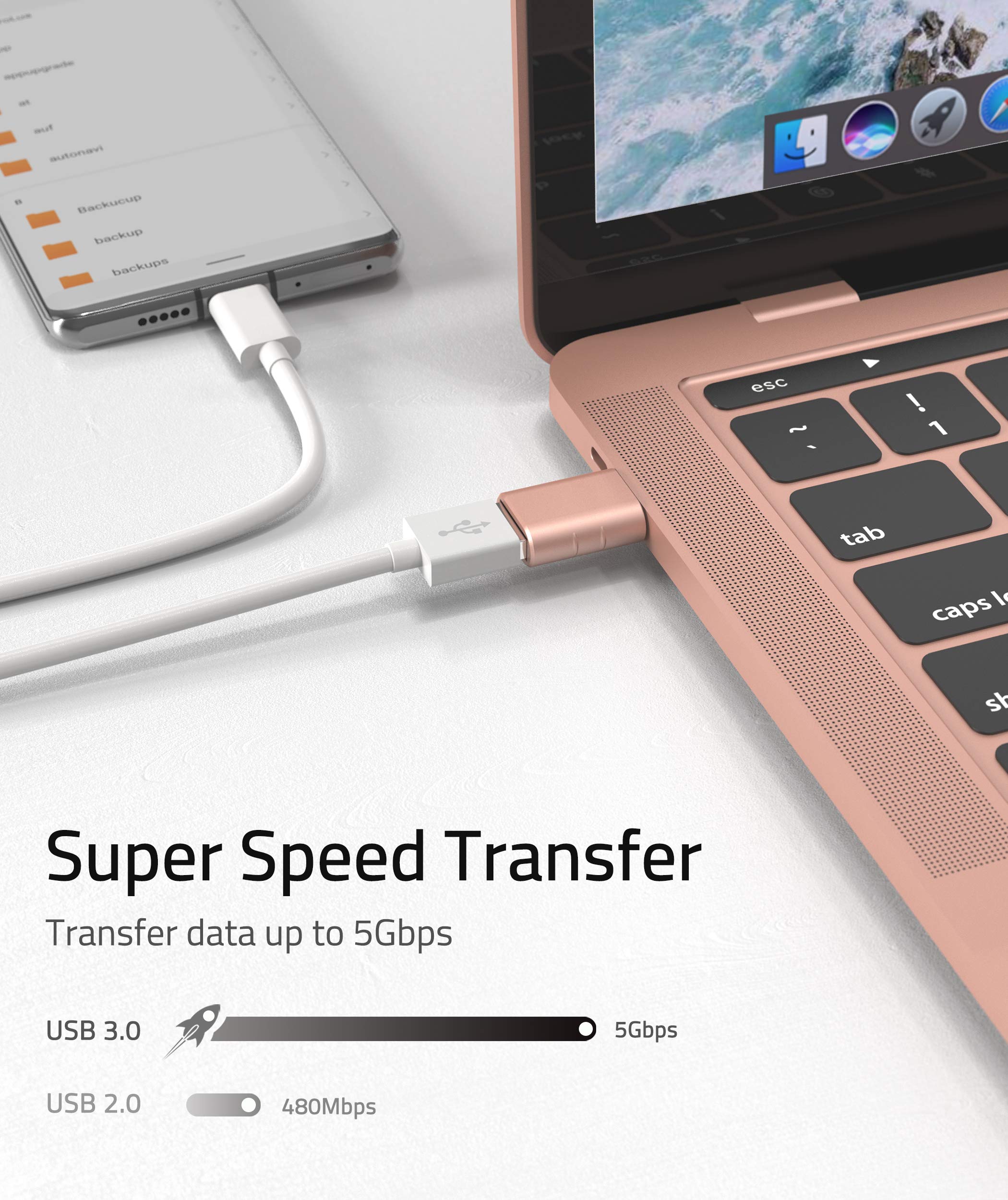 Syntech [2 Pack Usb Male To Usb3 Female Adapter Compatible With Iphone 16 Pro Max Imac Ipad Mini/Pro 2023 Pro Macbook Air 2020 A