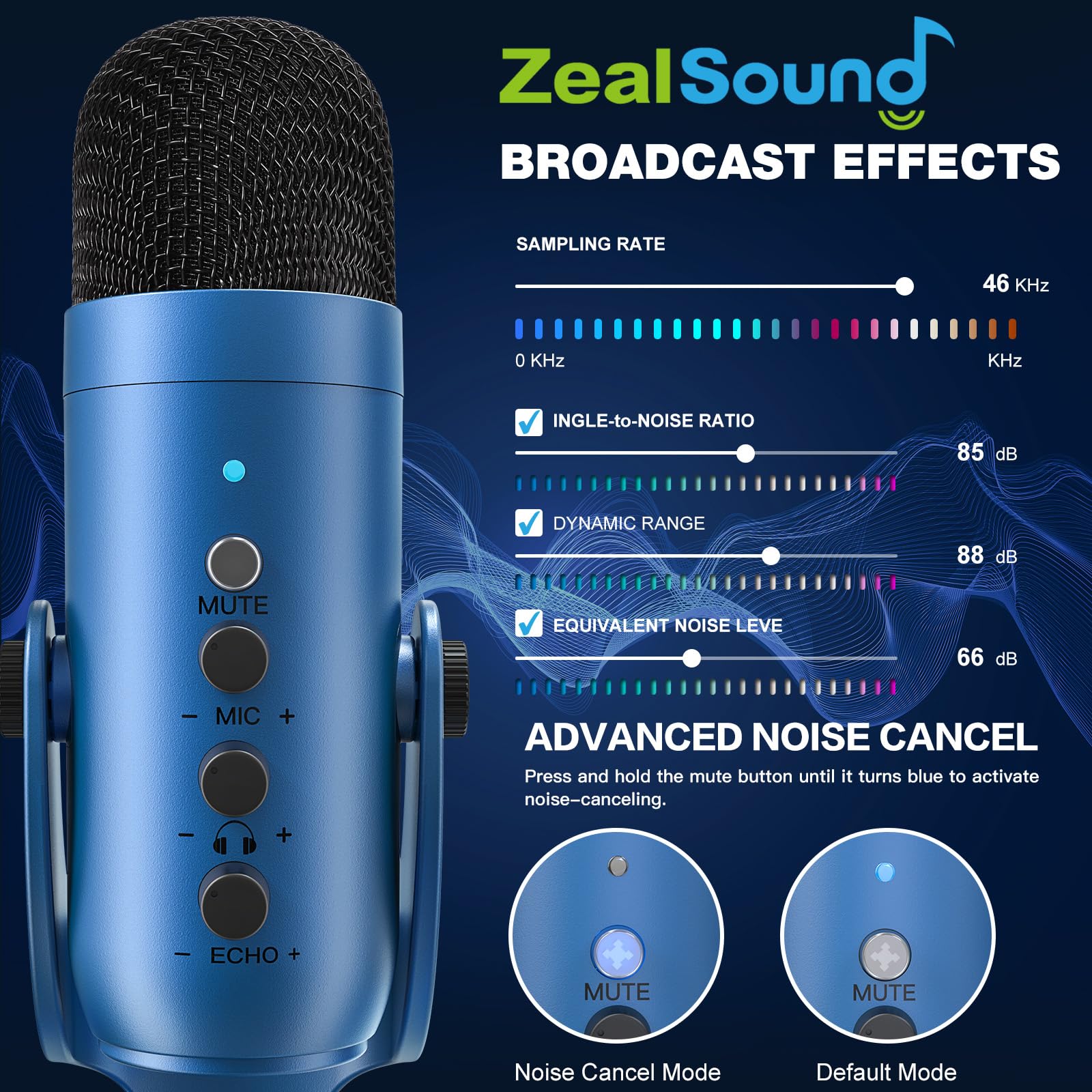 Zealsound Usb Microphone,Condenser Gaming Mic For Phone/Laptop/Pc/Ps4/5/Computer,Microphone With Gain Knob,Led Mute,Monitor Volu