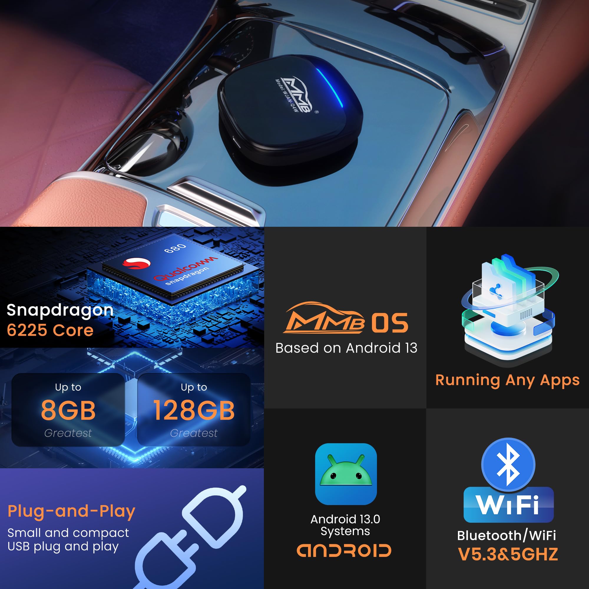 Mmb Max 5.0 Carplay Box 2024 Newest Android 13.0 Multimedia Video Ai Box, Qcm 6225 8 Core 8+128Gb Online Youtube/Netflix/Google