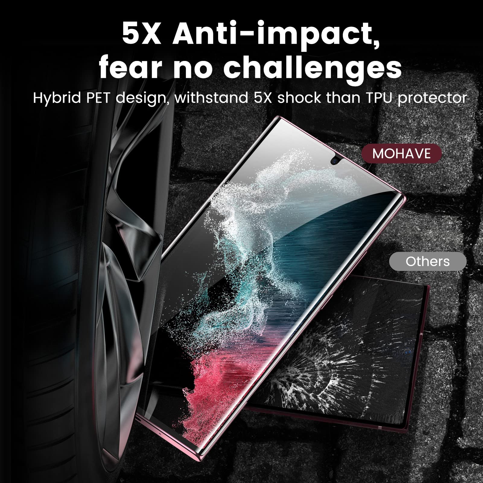 Mohave 2 Pack [Auto Alignment/Dust Removal] Screen Protector For Samsung Galaxy S22 Ultra 5G 6.8?, 3D Curved Hd Clear Film, 7H H