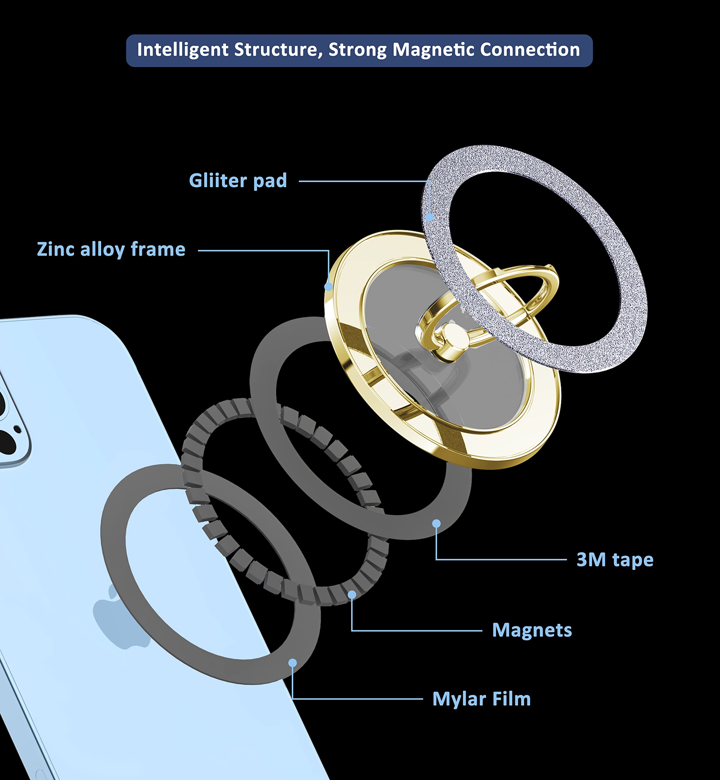 Magnetic Phone Ring Holder For Magsafe - Pikabo Magnetic Phone Grip, Phone Stand, Phone Finger Ring For Iphone Magsafe, Compatib