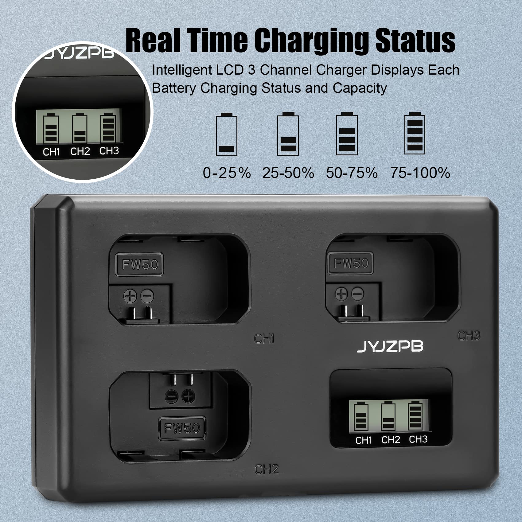 Jyjzpb Np Fw50 Battery 3 Pack Upgraded Triple Slot With Lcd Charger, Compatible For Sony Zv E10, Alpha A6000 A6300 A6400 A6500 A