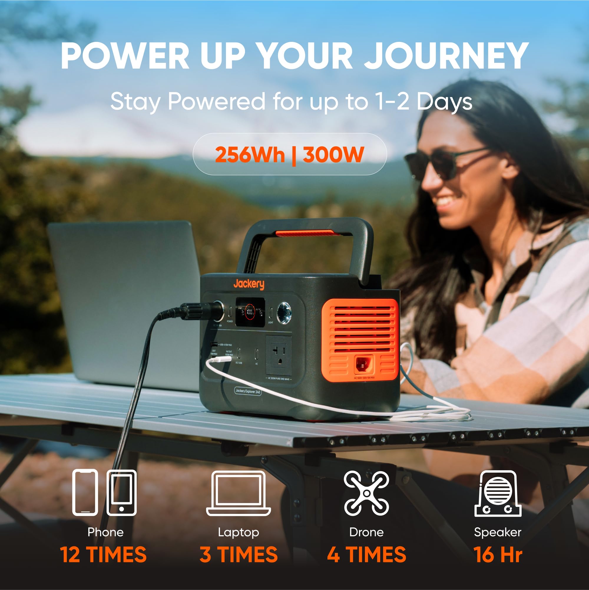 Jackery Solar Generator 240 V2 And 40W Mini Solar Panel 2024 New Version, 256Wh Lifepo4 Battery, 300W Ac & 100W Usb C Output, Ul
