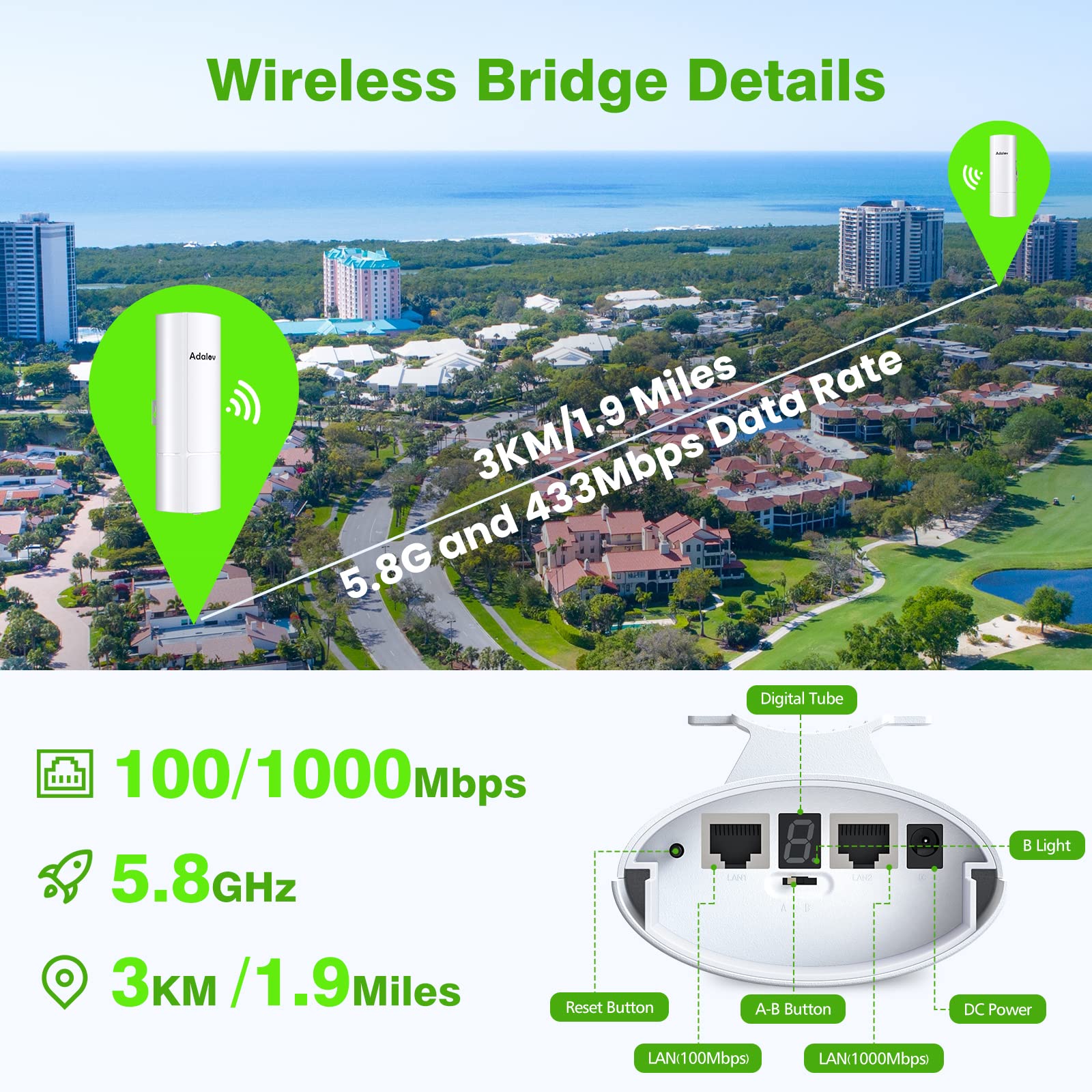 Gigabit Wireless Bridge With Mounts,Adalov Point To Point/Multipoint Wifi Bridges,Outdoor Cpe With 100/1000Mbps Lan Port,5.8G 3Km High Speed Wireless Ethernet Bridge With 16Dbi High Gain Antenna