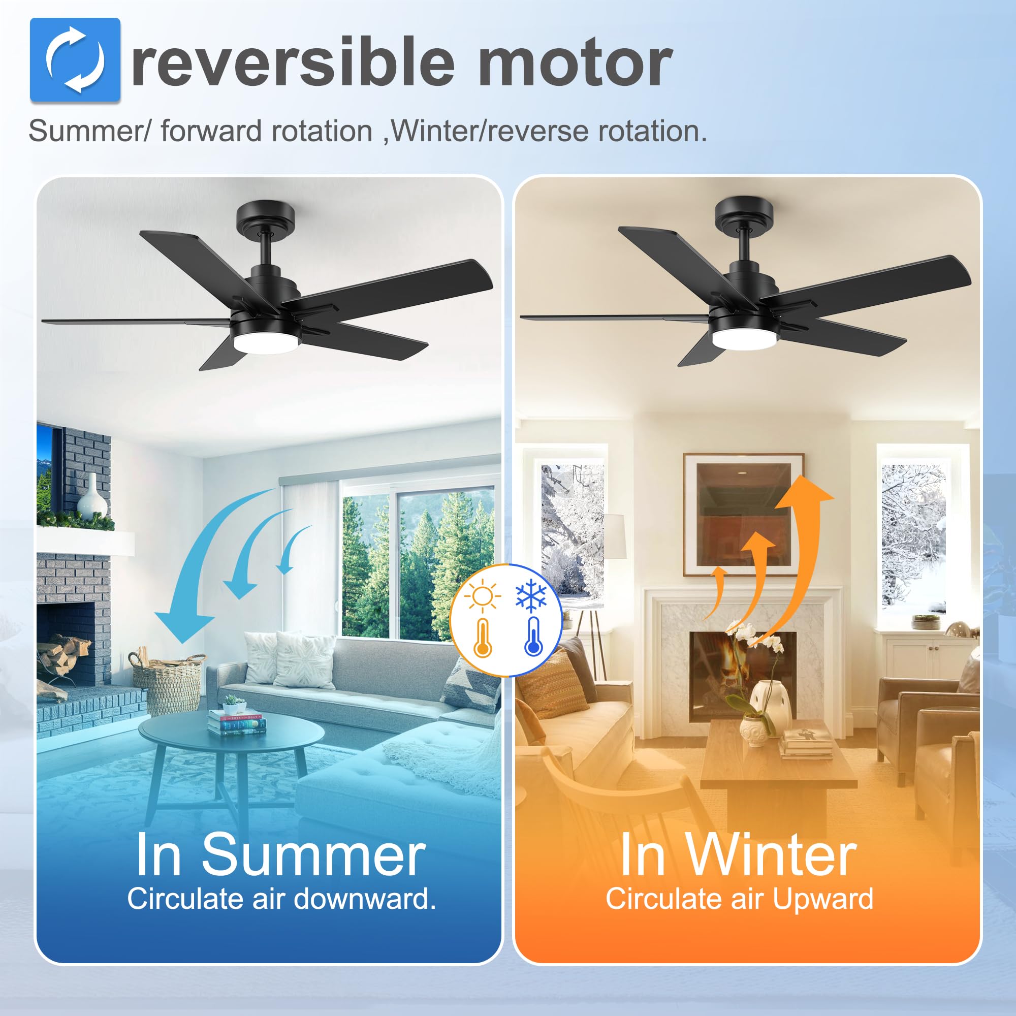 42 Inch Black Ceiling Fan With Light And Remote Control. Dimmable 3 Color Temperatures Led Ceiling Fan. 6 Speeds Reversible Dc M