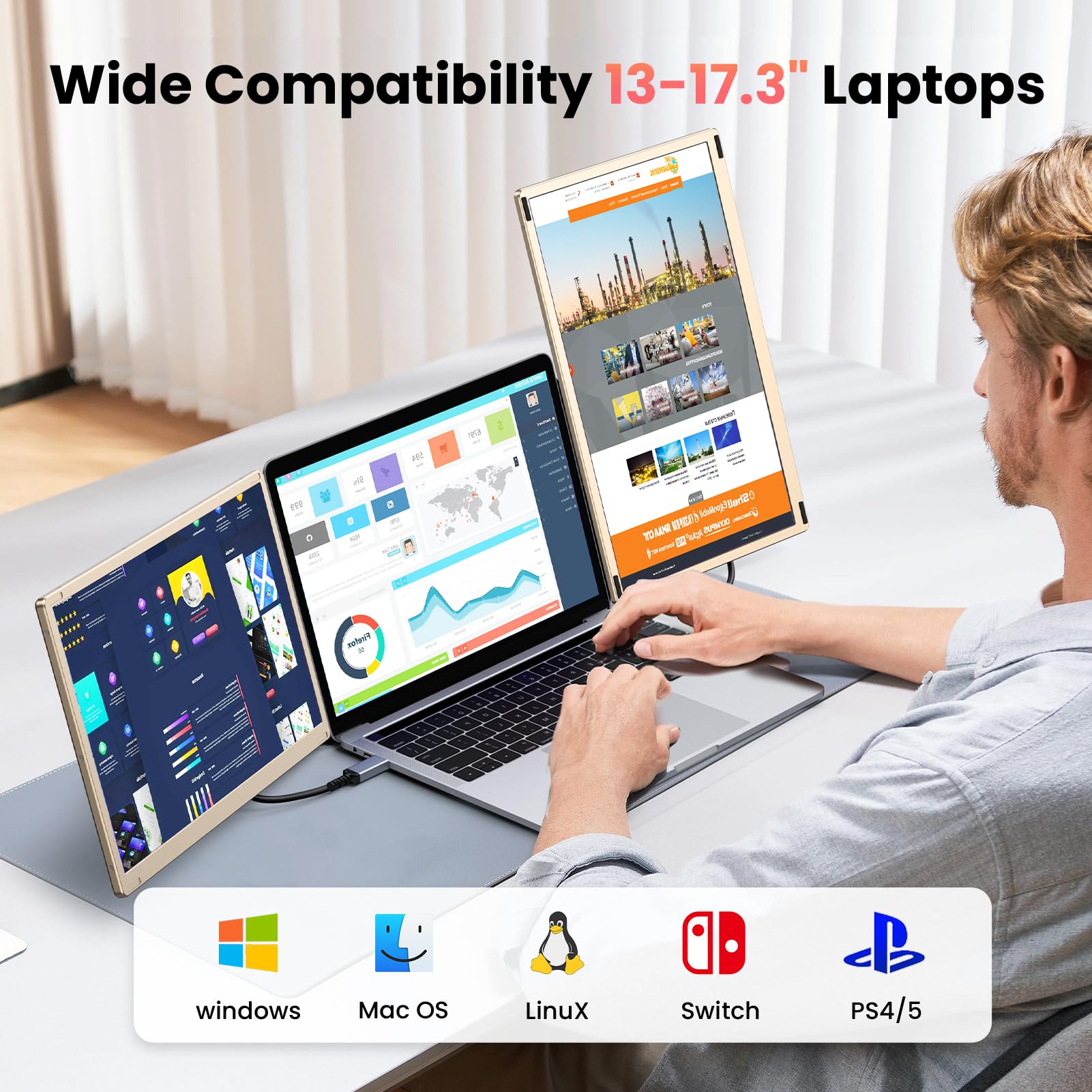 Laptop Screen Extender, 15.6'' Fhd 1080P Ips Triple Portable Monitor Fit For 13 17.3'' Laptop, Build In Stand And Dual Speakers,