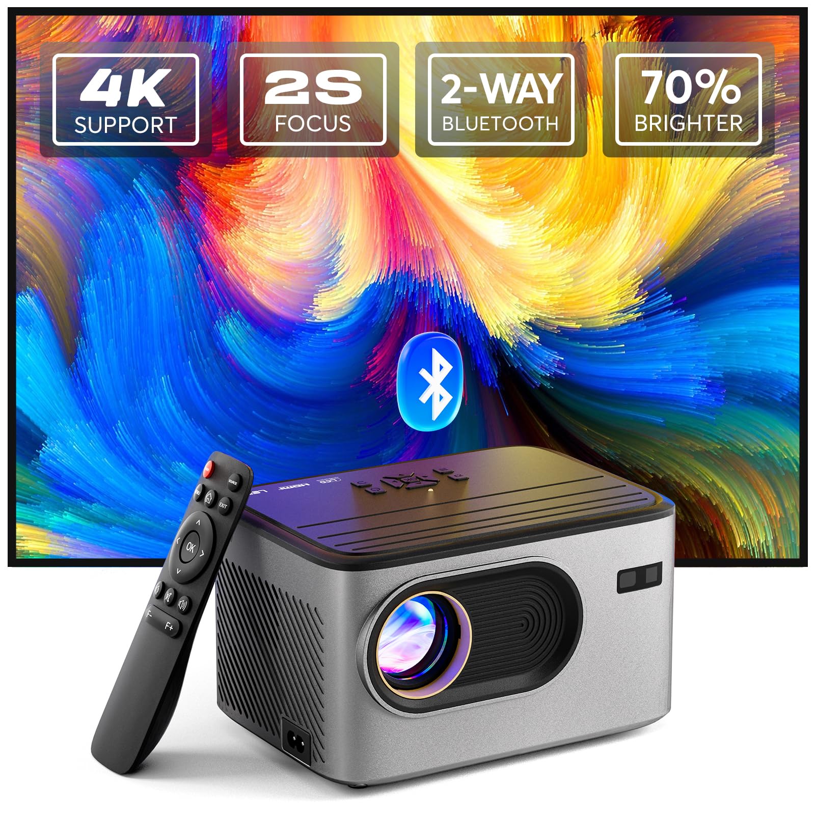 [2S Focus With Remote] Panseba 4K Projector, Native 1080P Bluetooth Projector, Portable Outdoor Movie Projector, Mini Projector 