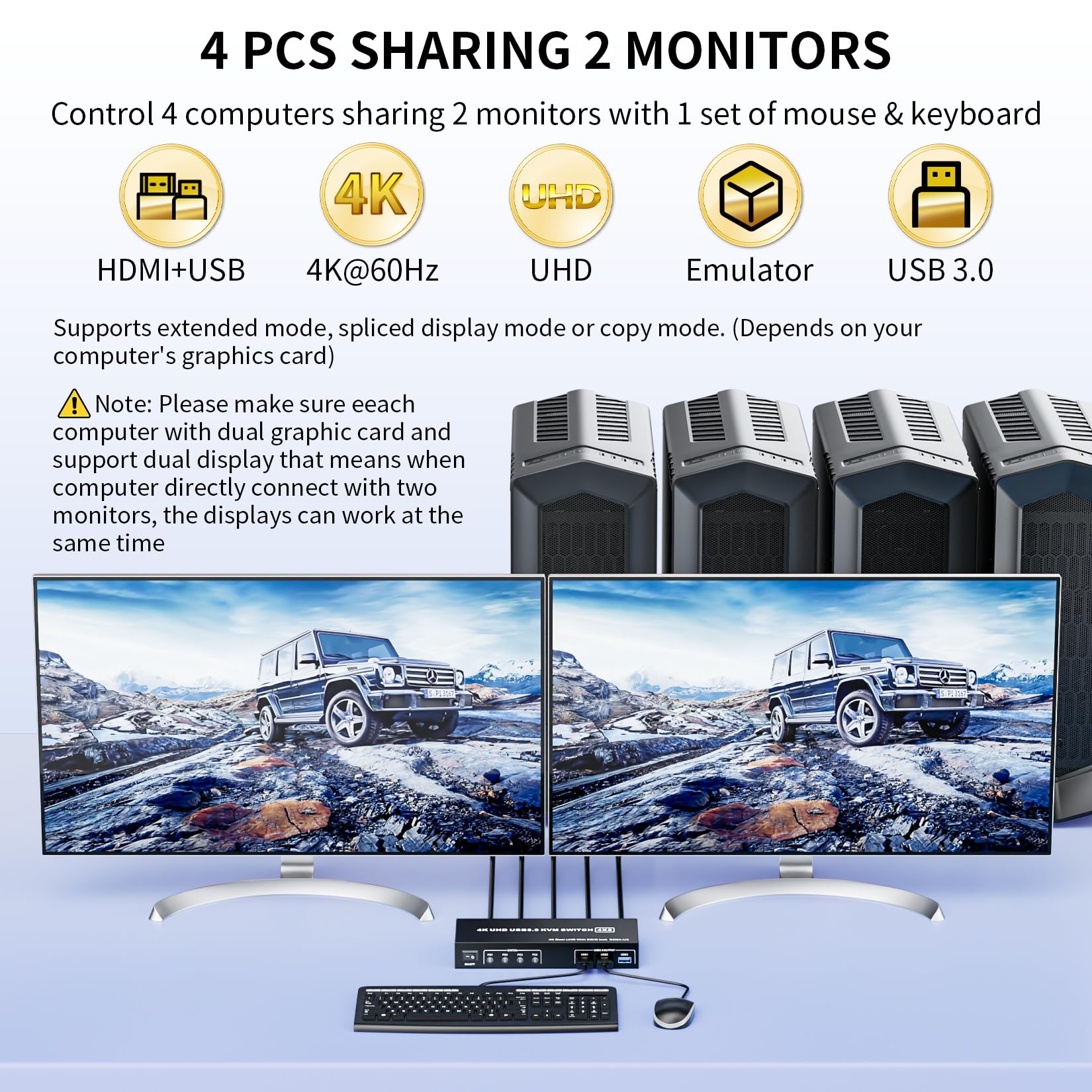 2 Hdmi Port Kvm Switch Box For 4 Computers Share 2 Monitors, Lukfocab Dual Monitor With 3 Usb 3.0 Ports, Support 4K@60Hz Copy Ex