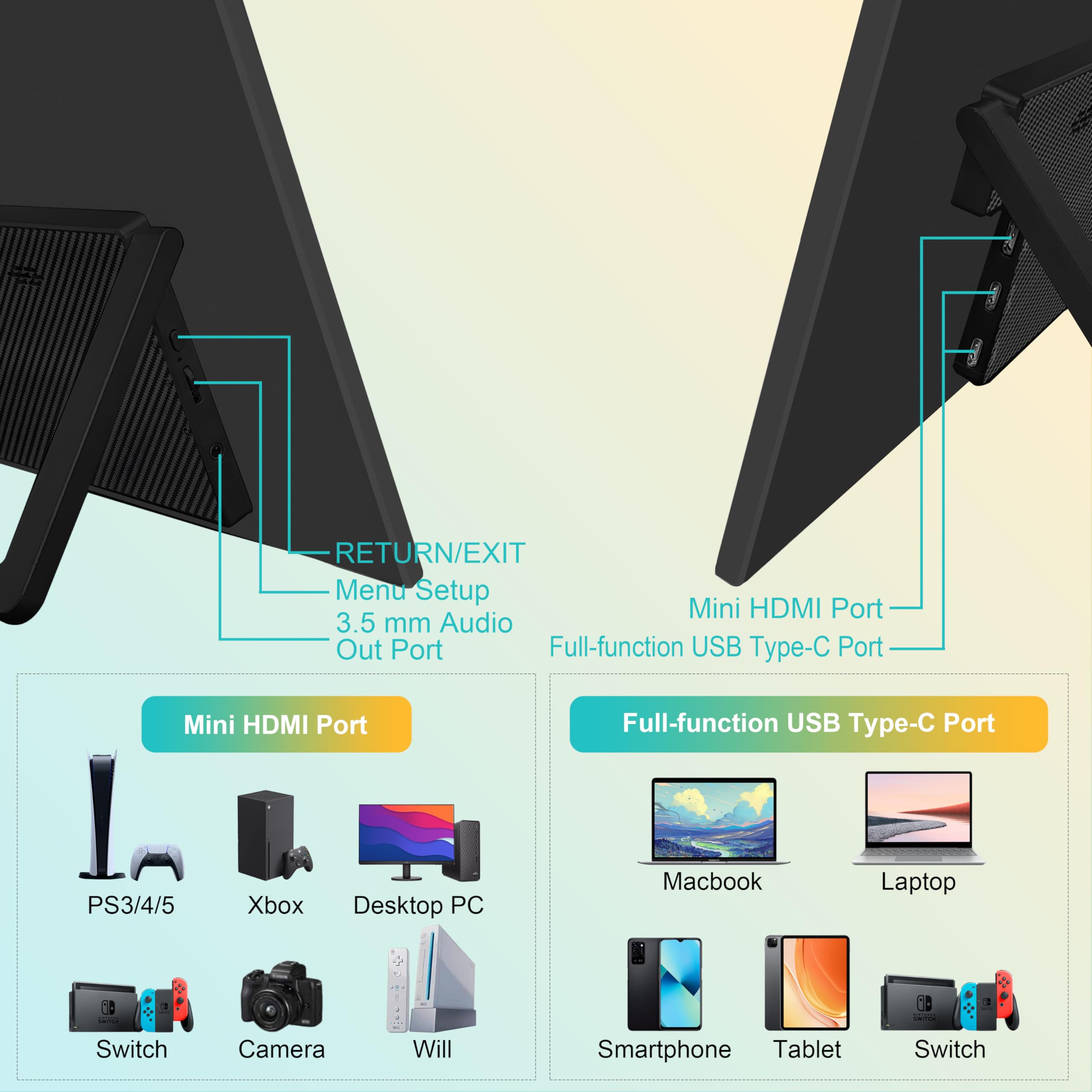Aimuonos 18.5Inch Portable Monitor For Laptop,1080P Laptops Monitors 120Hz Fhd Hdr Plug&Play Hdmi Ips Display Dual Speakers Trav