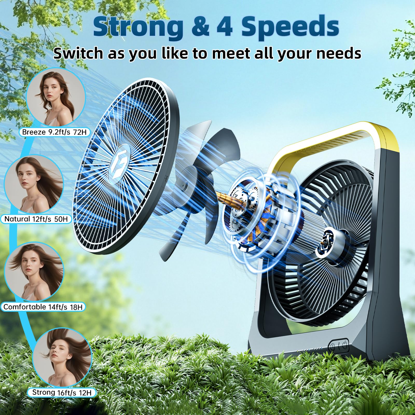Battery Powered Rechargeable Portable Fan: 20800Mah Battery Operated Camping Fan [80H Long Lasting] 3350Rpm Usb Desk Personal Fa