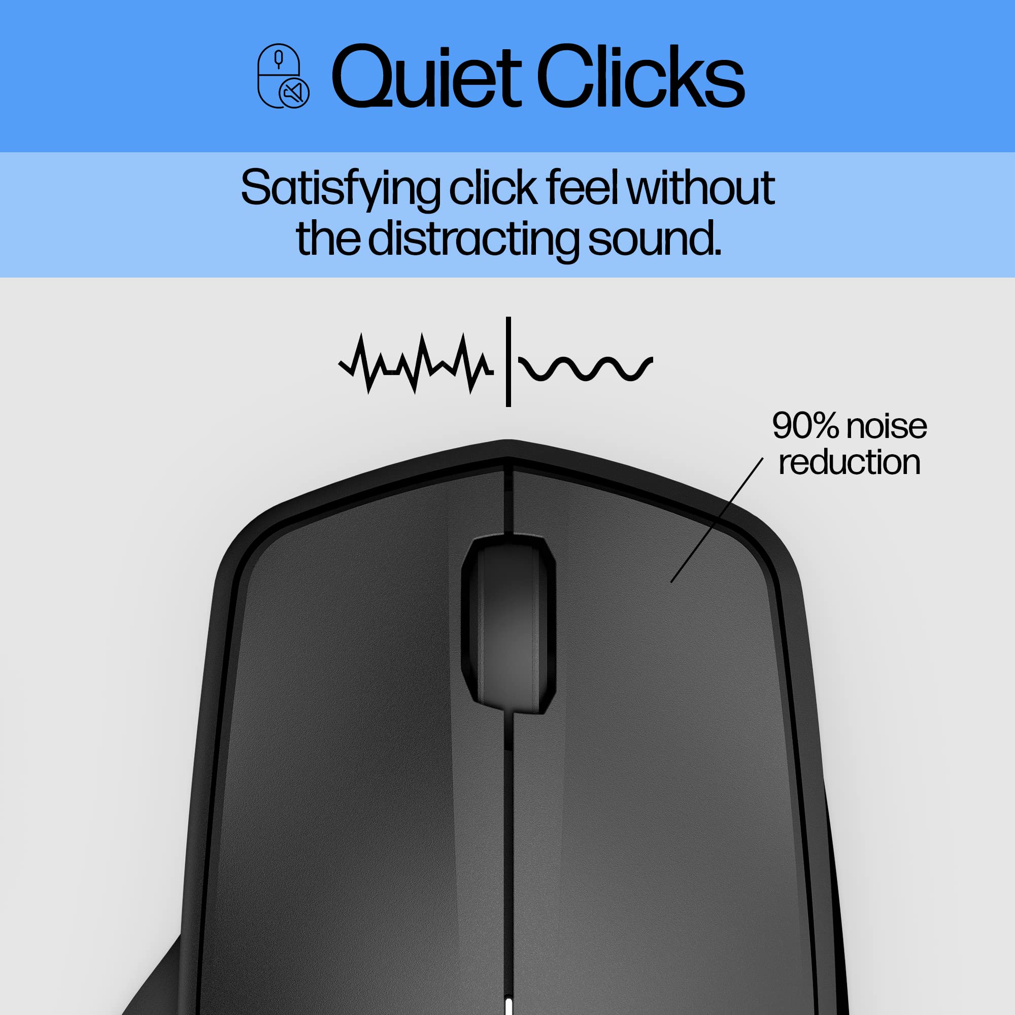 Hp Wireless Silent 280M Mouse - Ergonomic Right-Handed Design, 18 Month Battery Life, And 2.4Ghz Reliable Connection - Works For