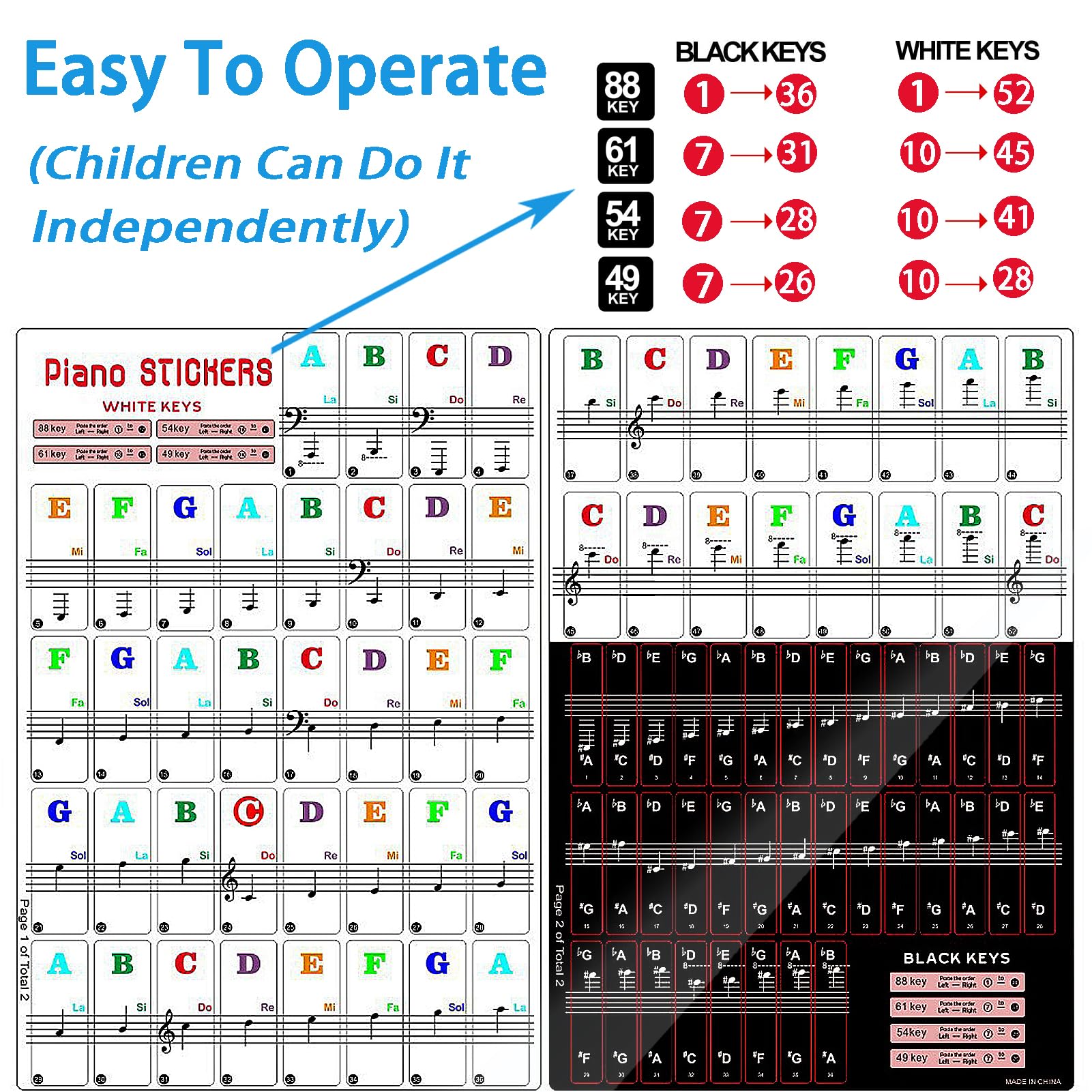 Piano Keyboard Stickers With Piano Chord Chart,For 88/61/54/49 Key,Note Letters Labels For Beginners And Young Kids Piano Notes