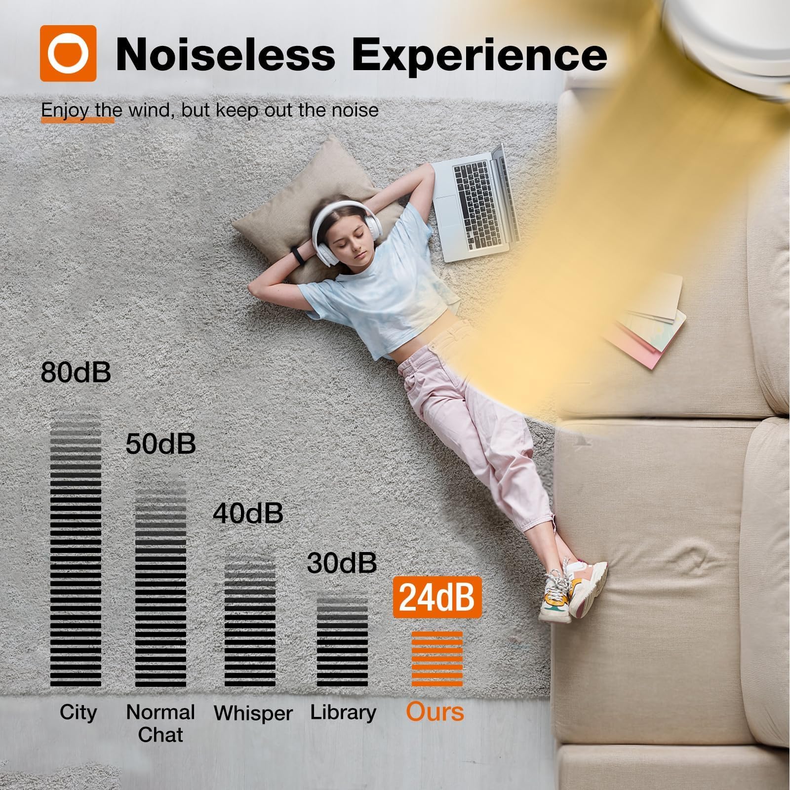 Addlon Ceiling Fans With Lights, 32 Inch White Ceiling Fan With Light And Remote Control, Reversible, 3Cct, Dimmable, Noiseless,