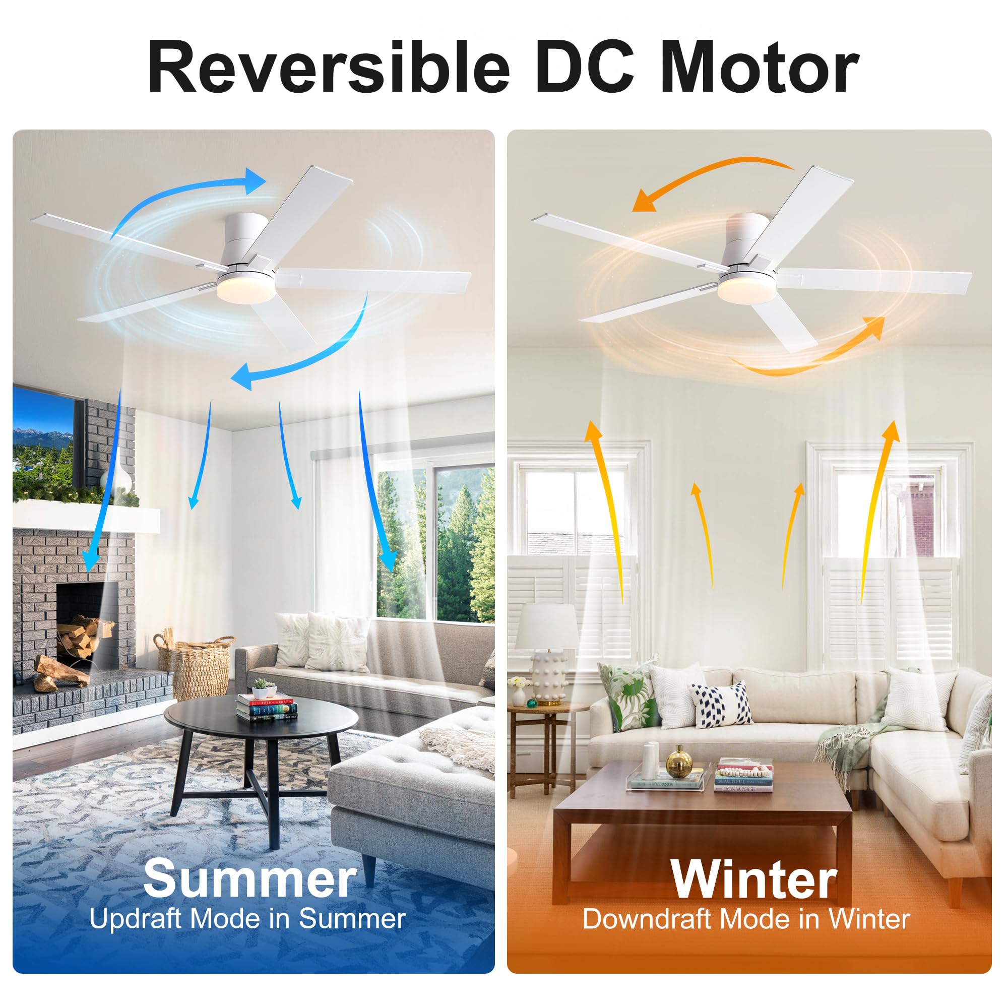 60 Inch Ceiling Fans With Lights And Remote,Flush Mount White Ceiling Fan With 5 Blades,6 Speed Reversible Dc Motor,3Cct Dimmabl