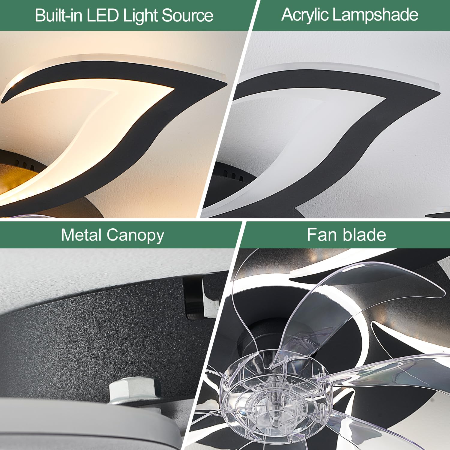 Modern Ceiling Fan With Light And Remote, Low Profile Ceiling Fans With Lights, 36 Inch Black Flush Mount Ceiling Fan With 3 Lig