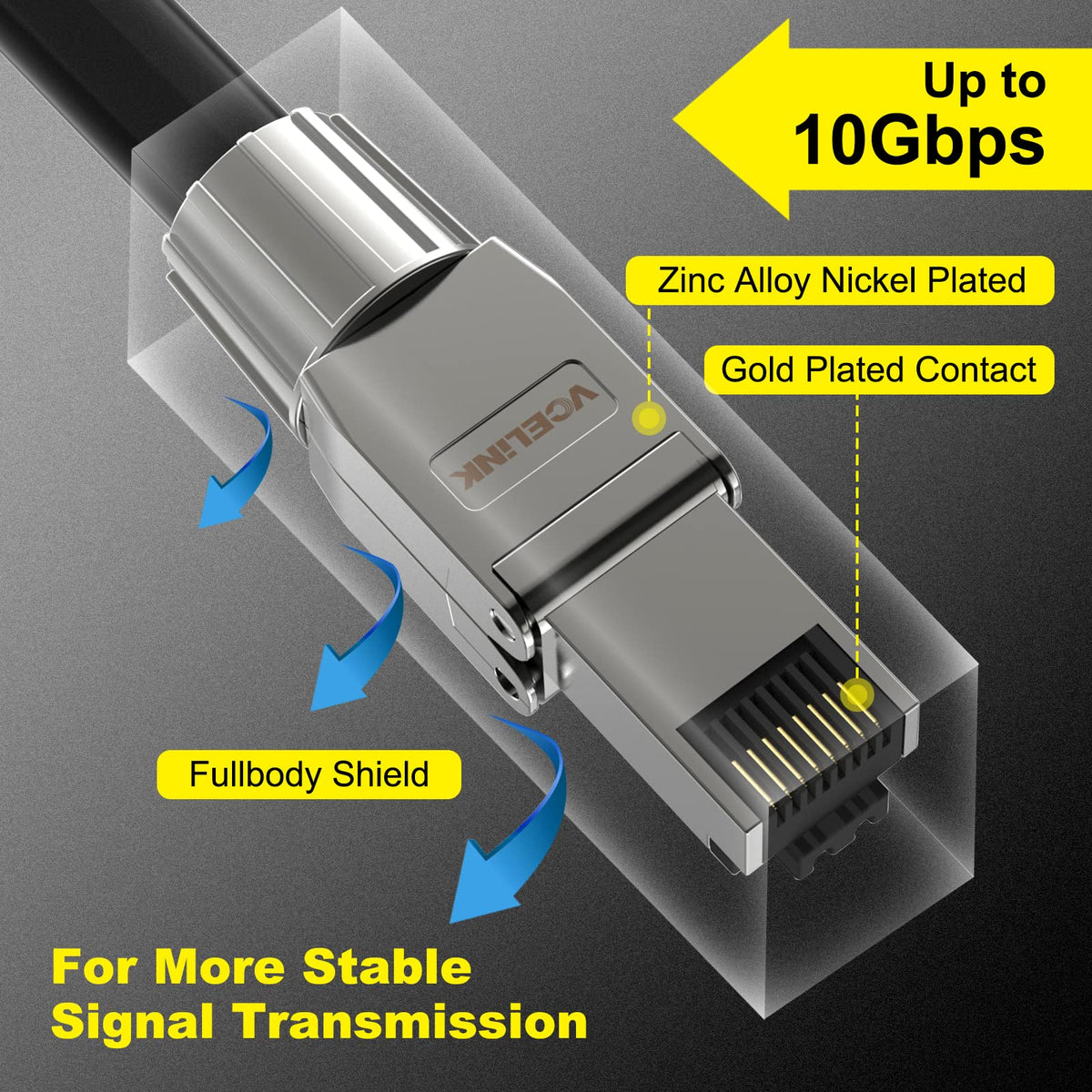 VCELINK RJ45 Connectors Tool Free Cat 7, Shielded RJ45 Modular Plugs 10 ...