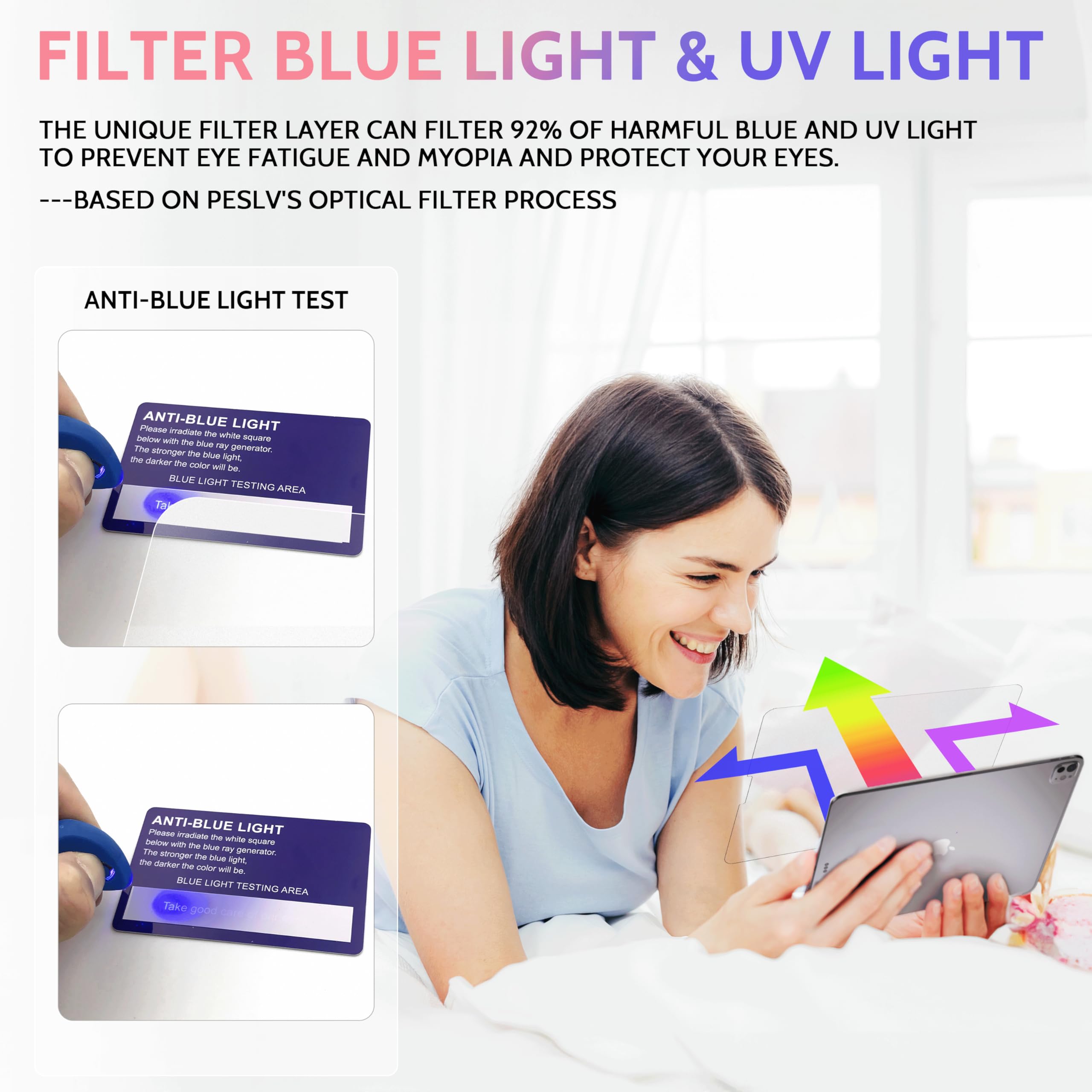 Peslv 2 Pack Like Paper Screen Protector For Ipad Pro 12.9 Inch (2022/2021/2020/2018), Matte Anti Glare Pet Film/Blue Light Filt