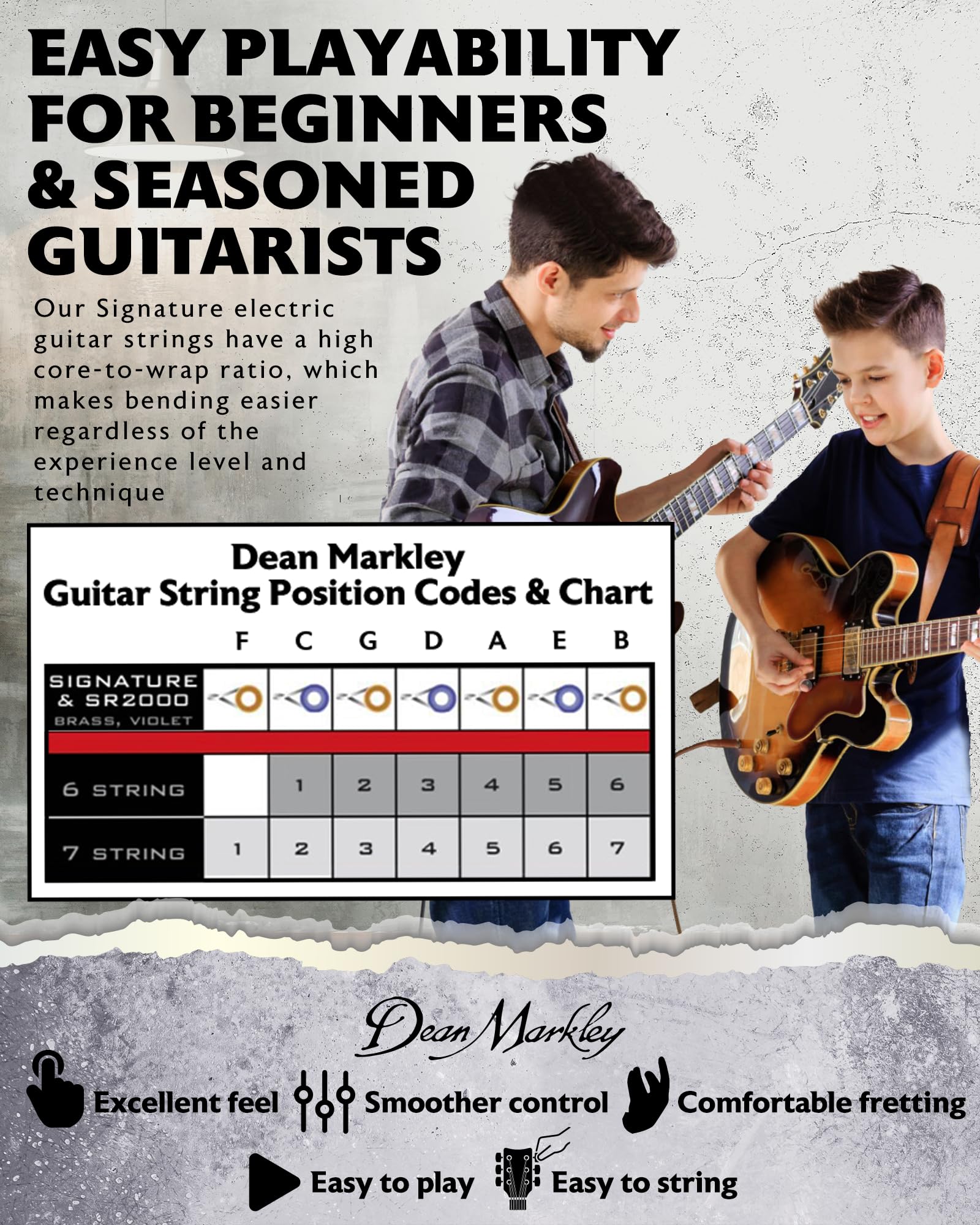 Dean Markley Signature Series Dtune Electric Guitar Strings 13 56, 2500, Medium