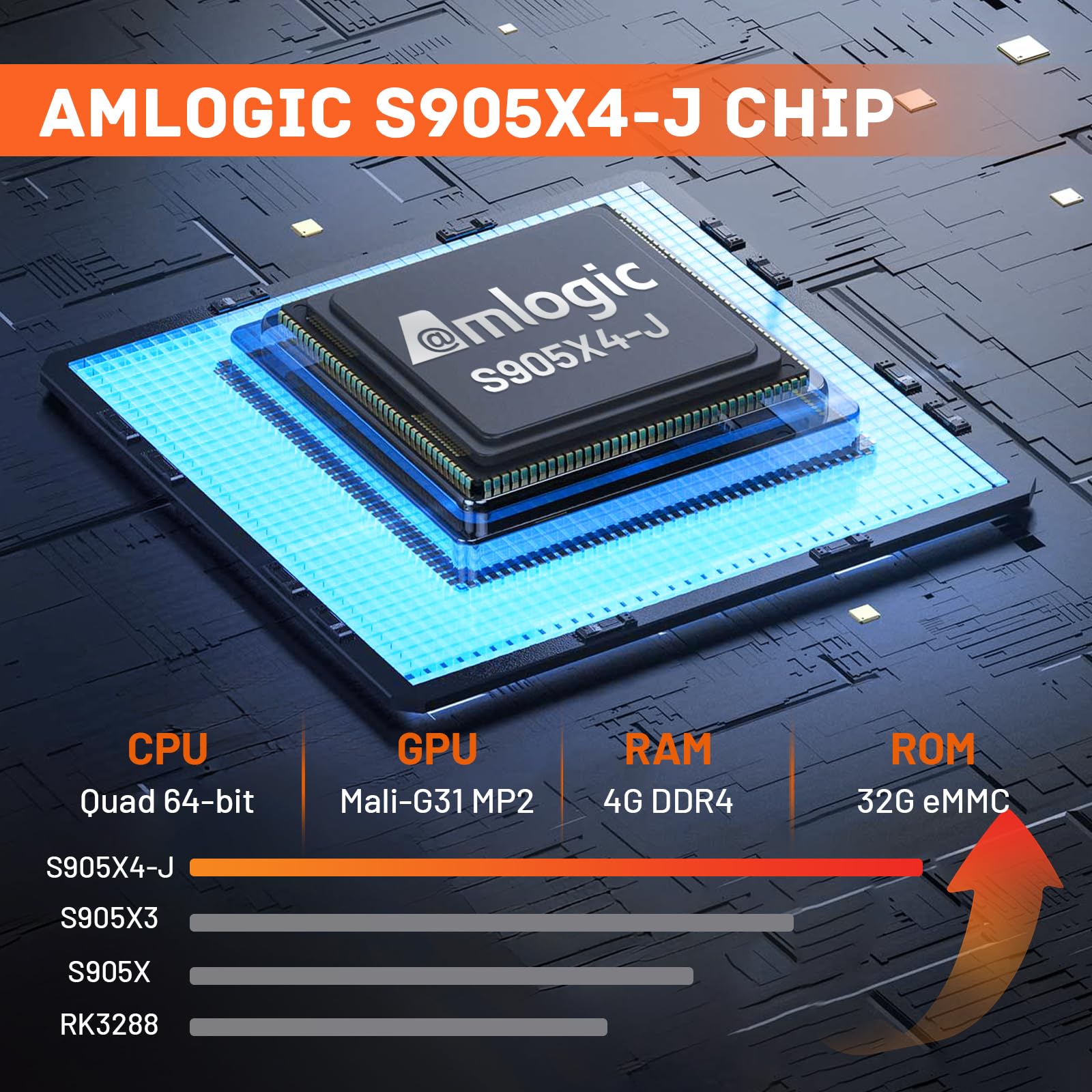 Kinhank Android 11.0 Tv Box, G1 Smart Tv Box, Compatible With Netflix Google Certified, Streaming Media Player, Ultra 4K Hdr 10+