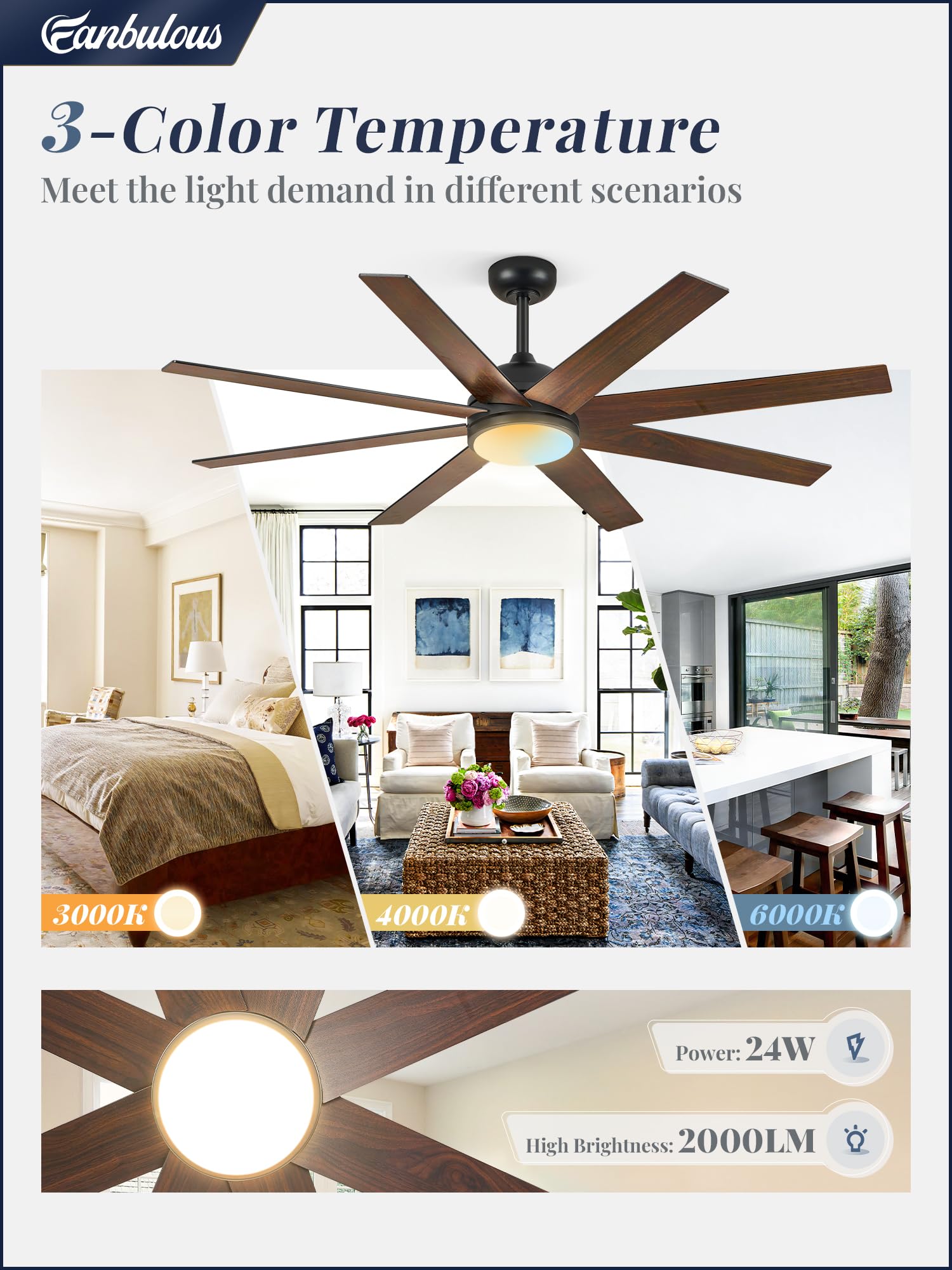 Ceiling Fans With Lights, 60 Inch Black Ceiling Fan With Light And Remote, Outdoor Ceiling Fans For Living Room Patio, 6 Speeds,