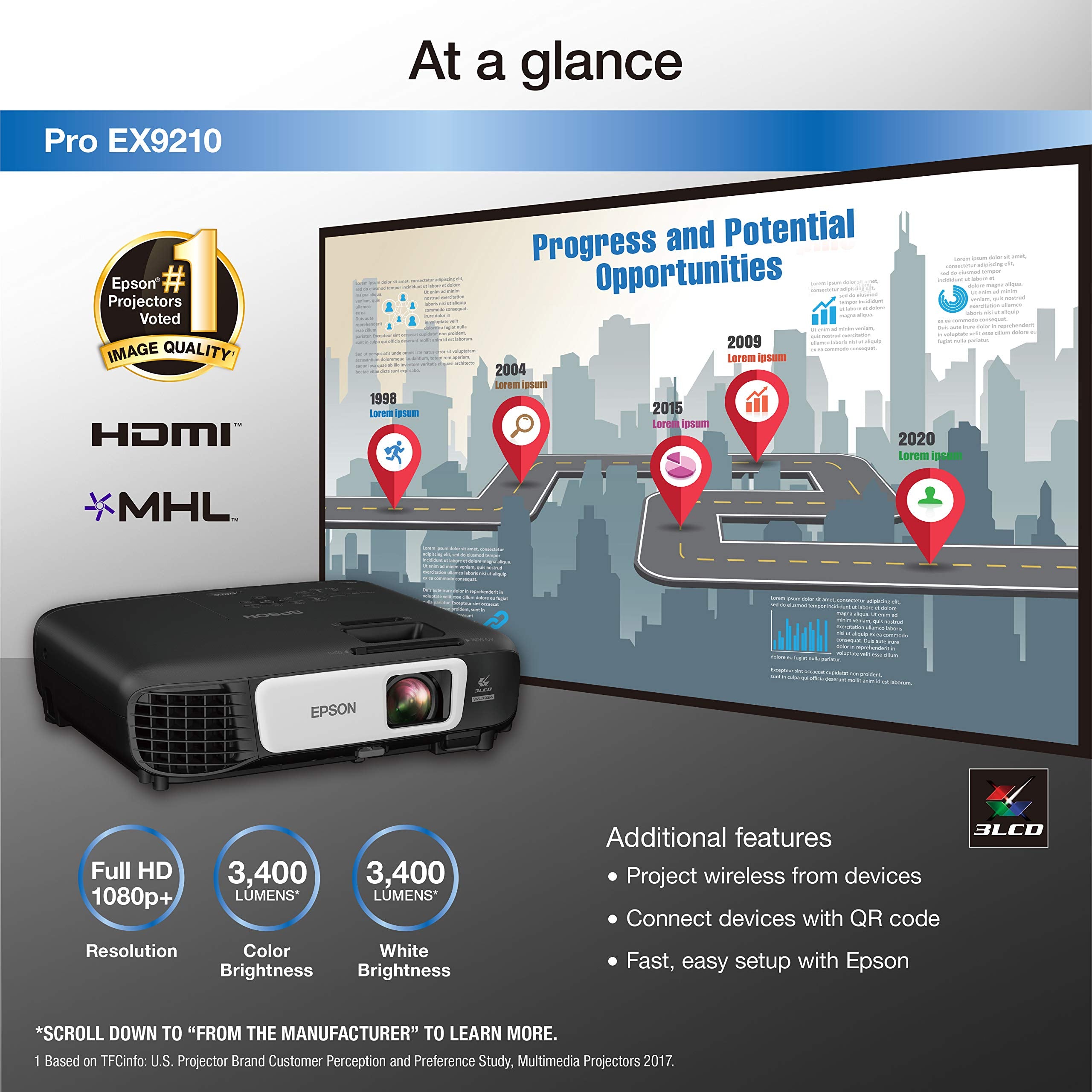 Epson Pro EX9210 WUXGA 3LCD Projector, 3400 Lumens, Wireless HDMI, Black