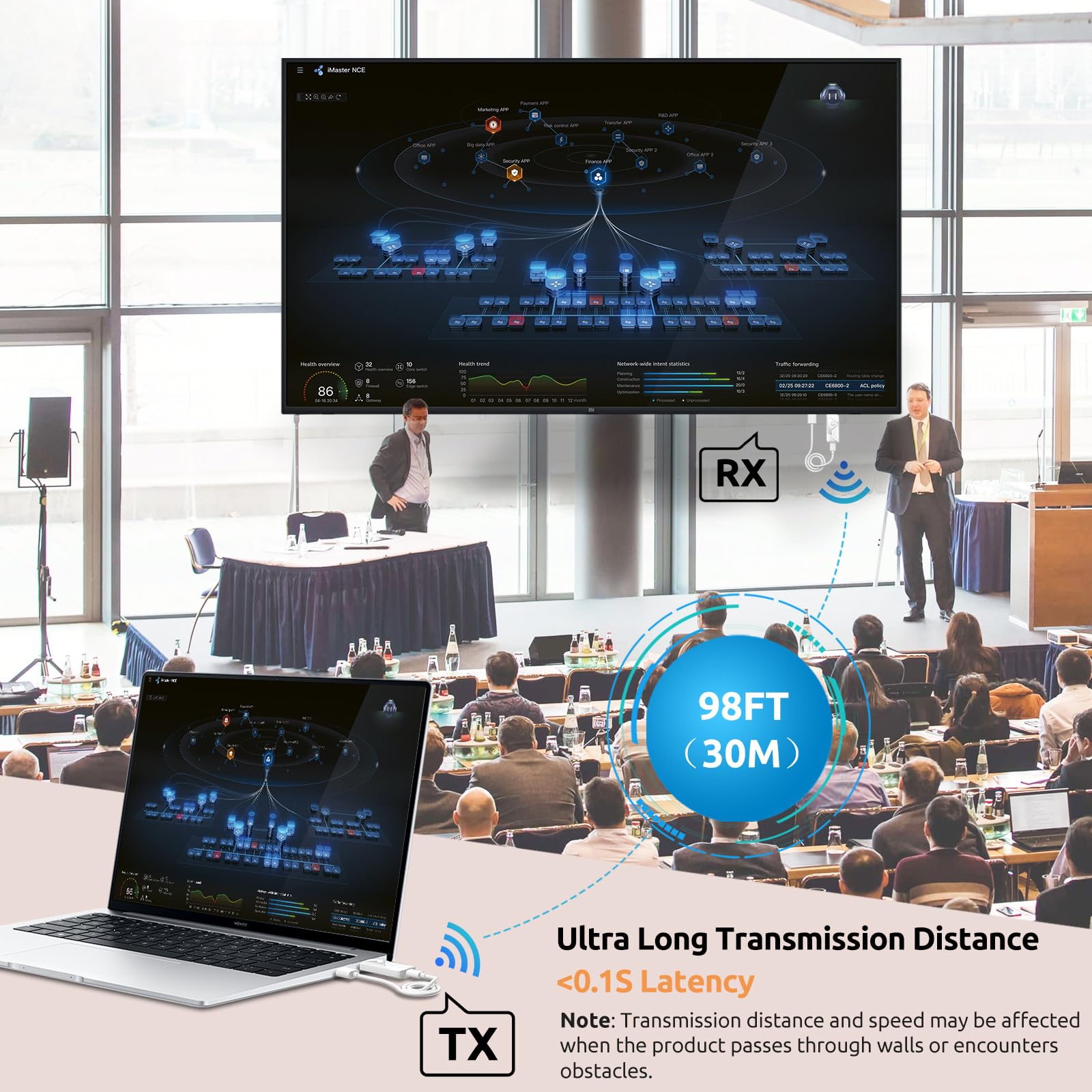 Wireless Hdmi Transmitter And Receiver 4K, 2.4G/5G Plug & Play Portable Wireless Hdmi Extender Kit For Streaming Video And Audio