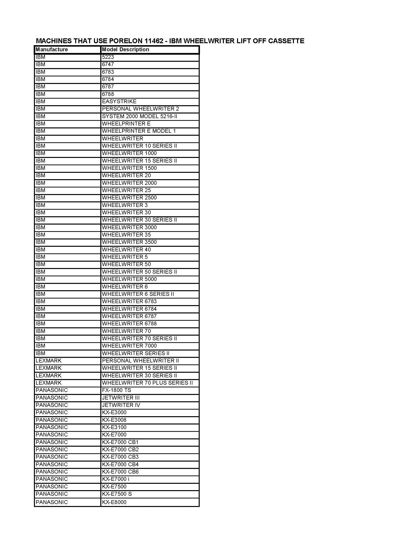 Porelon 11462 Ibm Wheelwriter 3, 5, 6 Lift Off Typewriter Cassette, 1 Pack