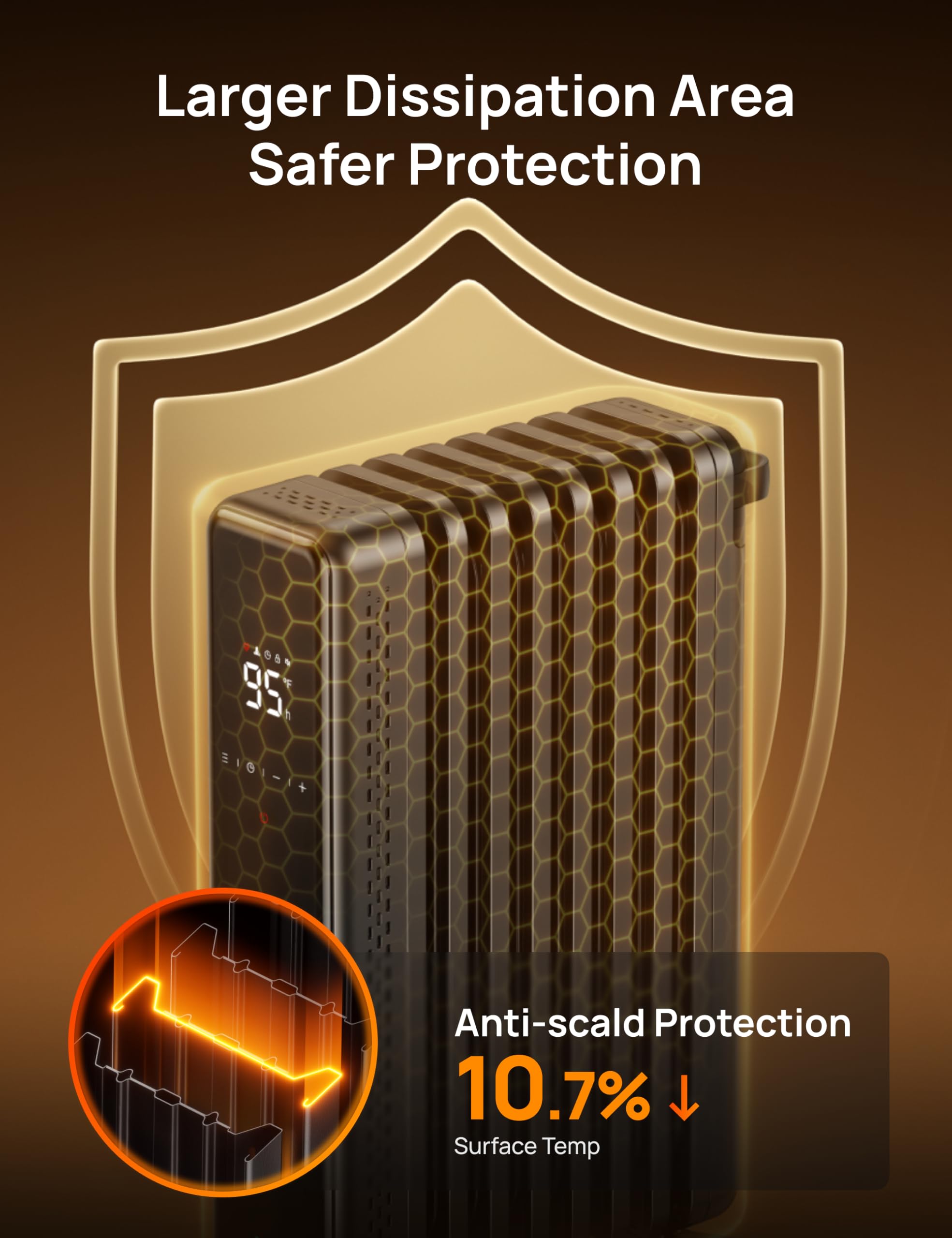 Dreo Radiator Heater, 1500W Portable Space Oil Filled With Remote Control, 4 Modes, Overheat & Tip Over Protection, 24H Timer, Q