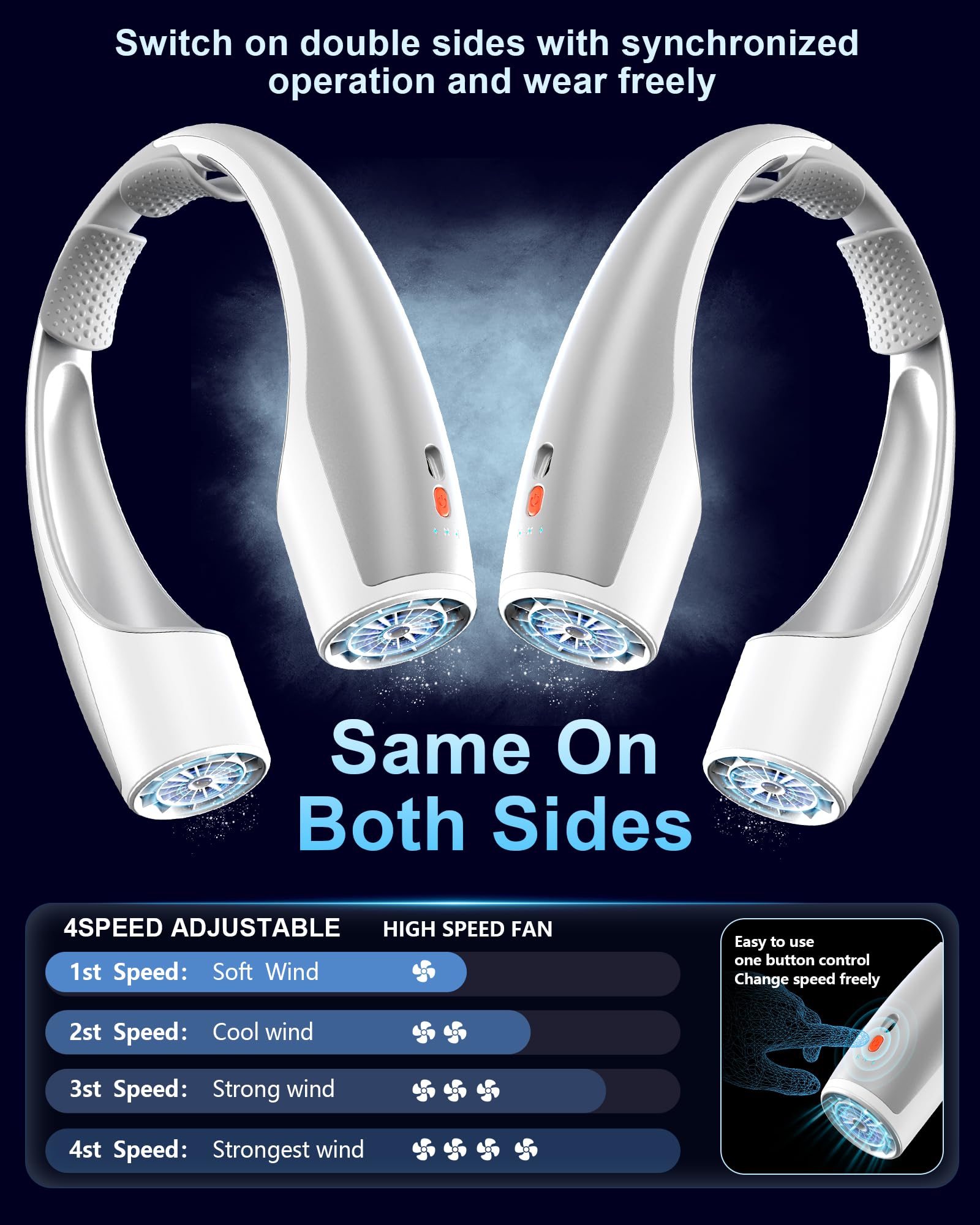 Rohent Portable Neck Fan Personal: High Velocity 4 Speeds Rechargeable Fan Cooling Airflow   Long Battery Life Lightweight Weara