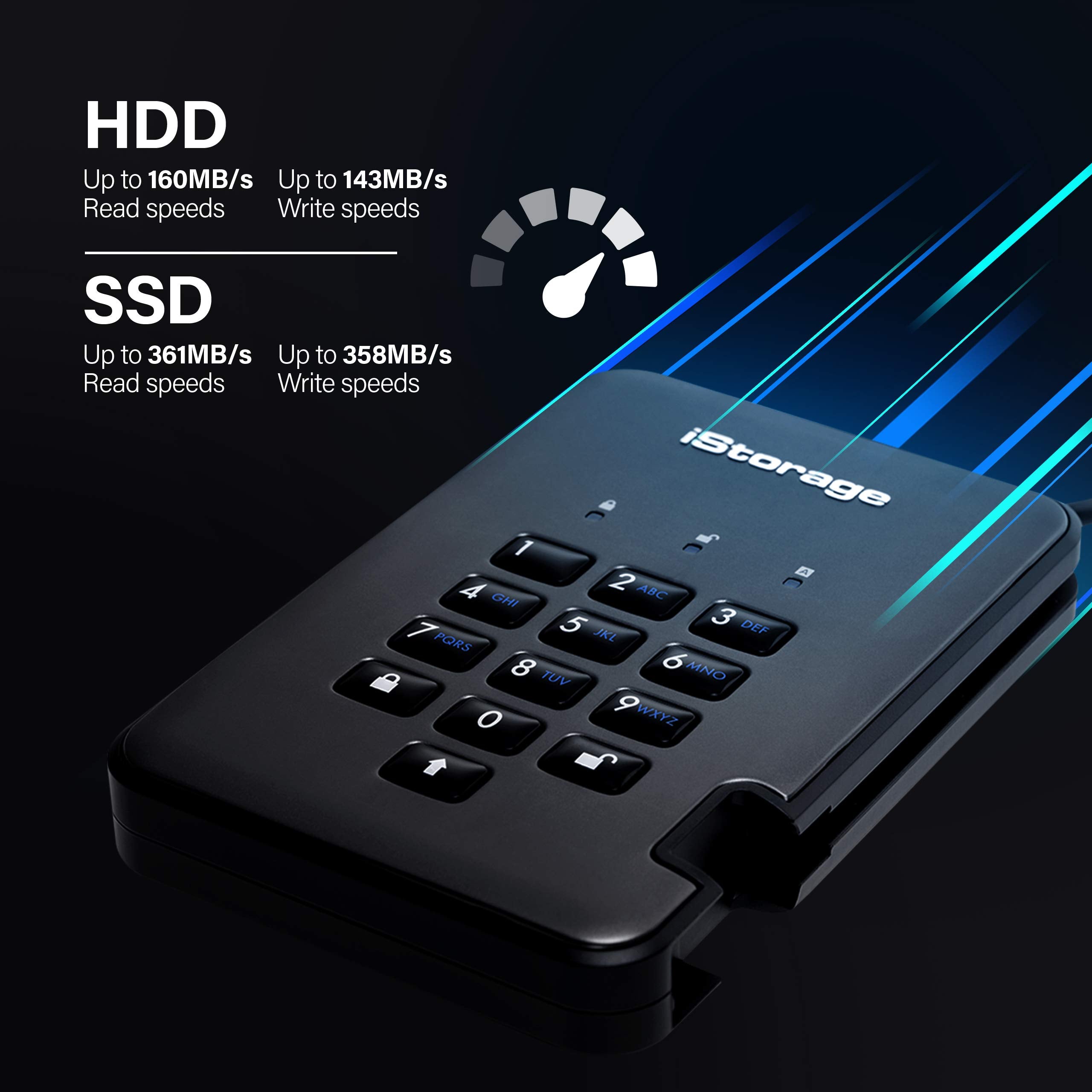 Istorage Diskashur Pro2 Hdd 3Tb | Secure Portable Hard Drive | Fips Level 3 Certified | Password Protected | Dust/Water Resistan