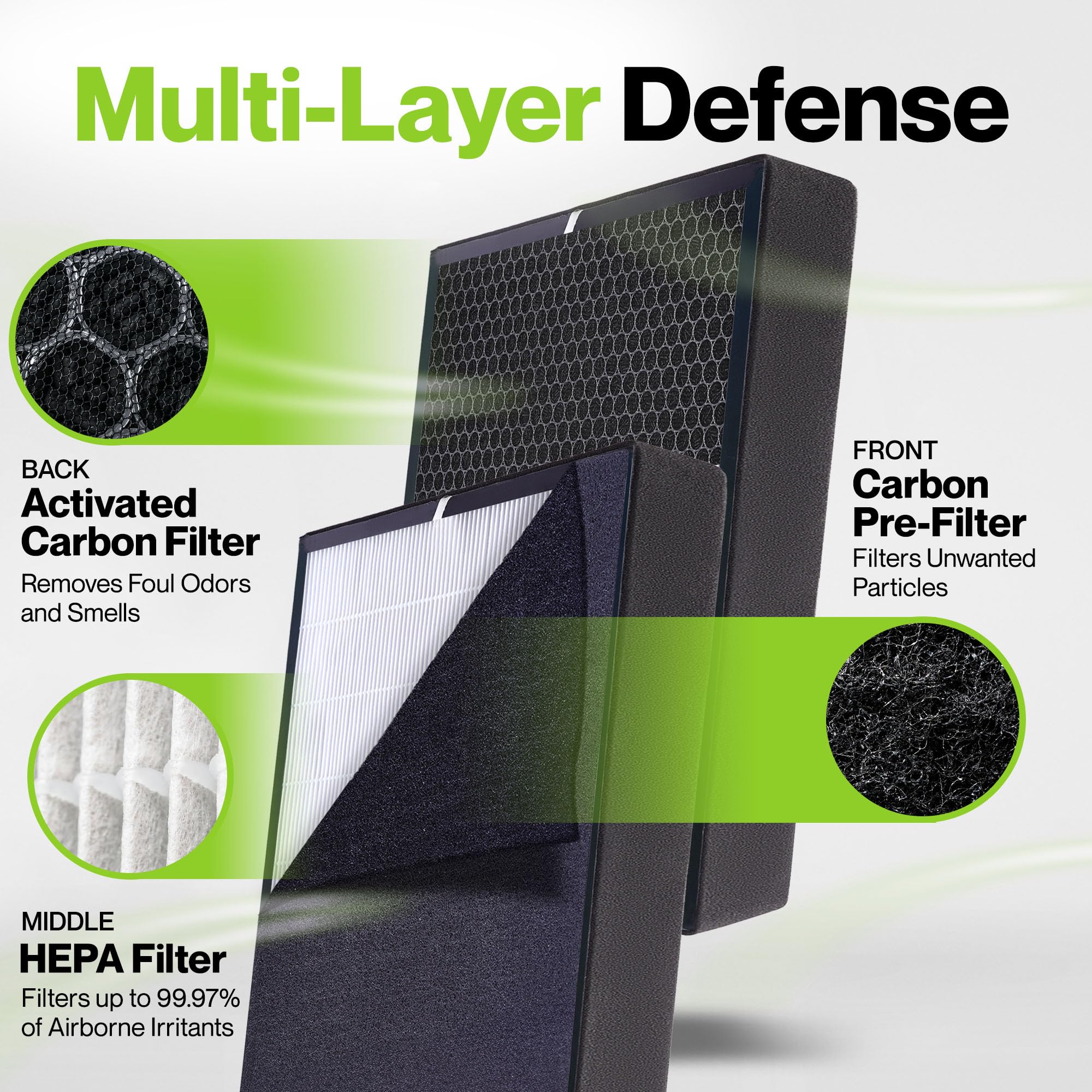 Durabasics Hepa Filter Compatible With Alen Fit50