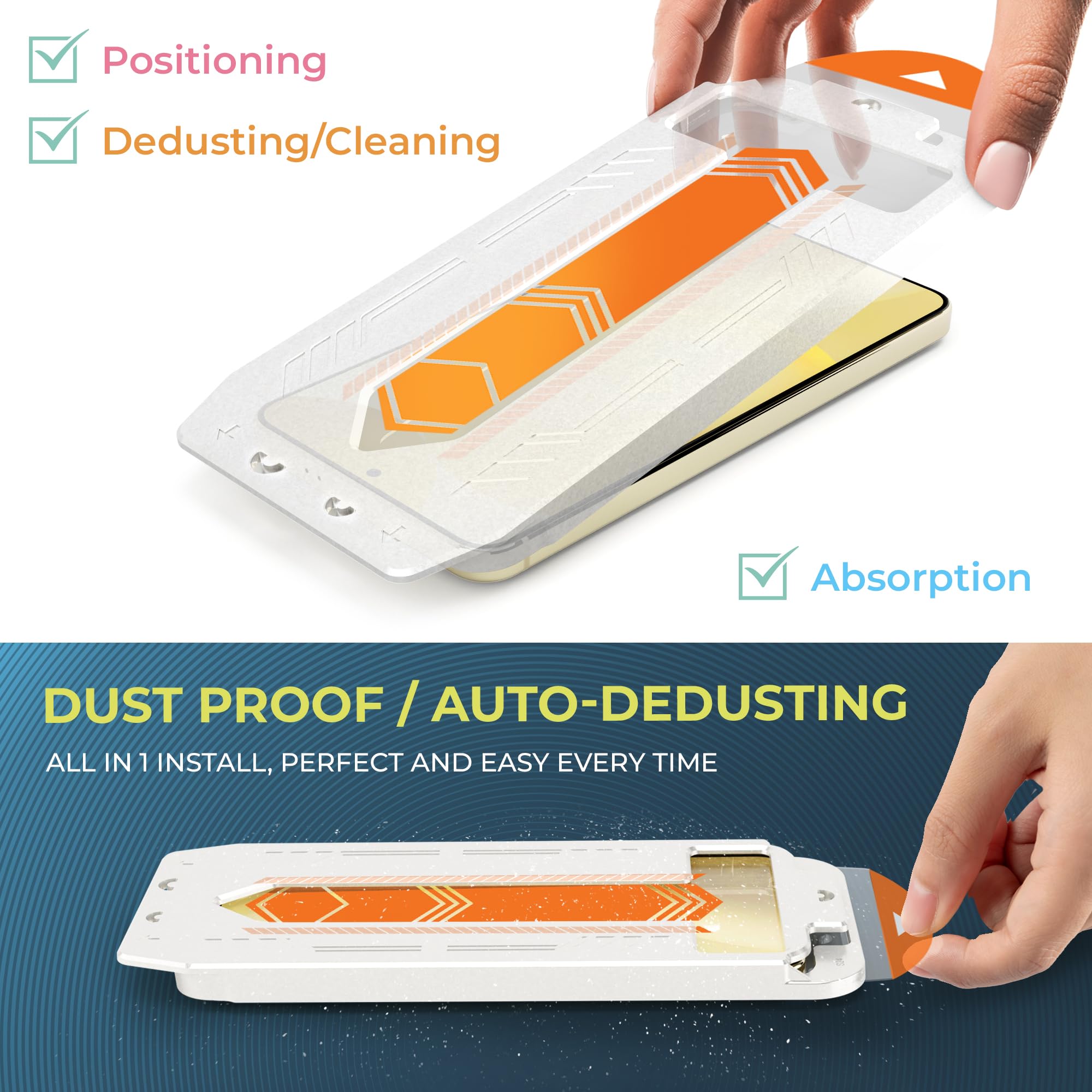 Power Theory For Samsung S24 Screen Protector Double Tempered Glass, 9H Hardness, [Benefits American Cancer Society], Perfect An