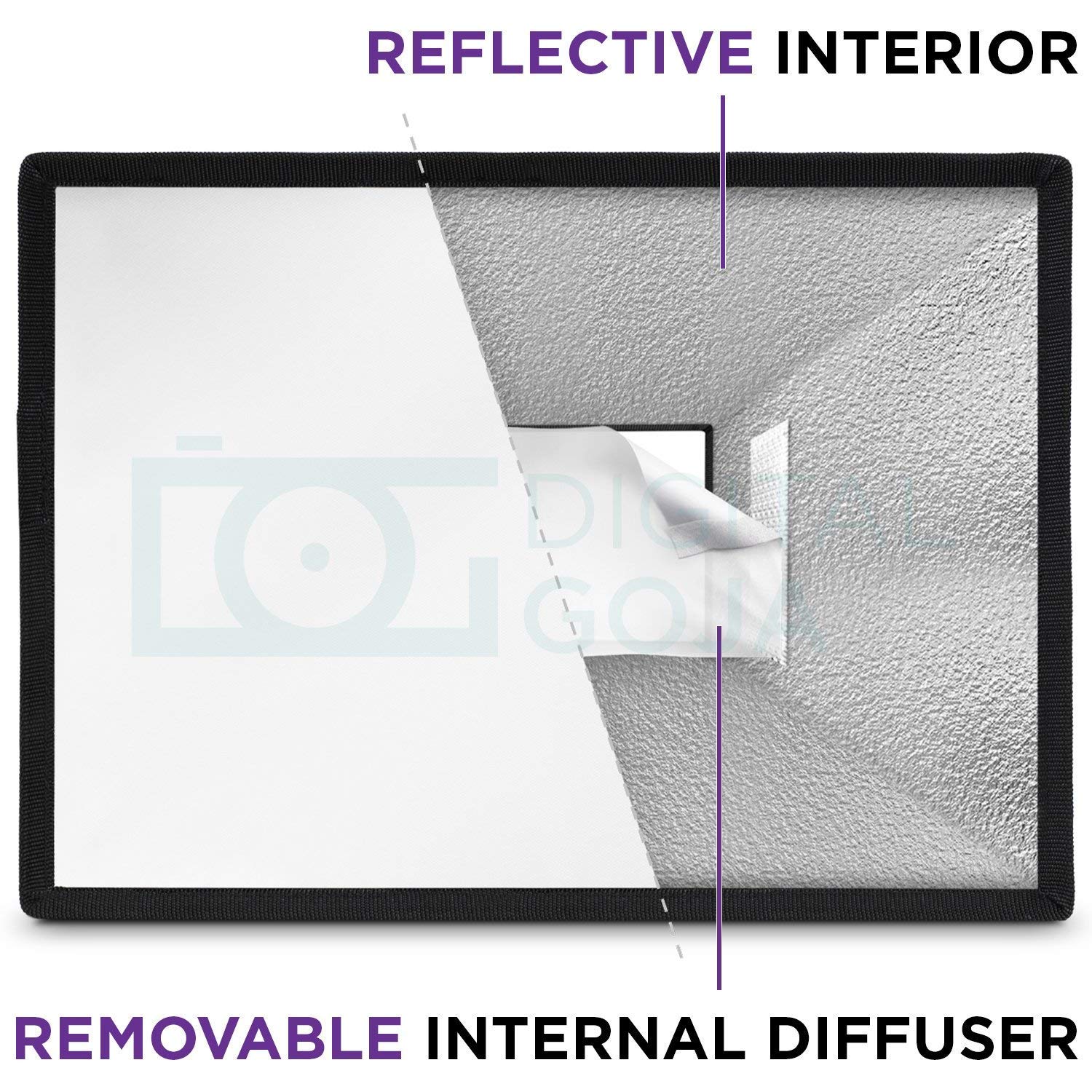 (3 Pack) Flash Diffuser Light Softbox By Altura Photo (Universal, Collapsible With Storage Pouch) For Canon, Yongnuo And Nikon S