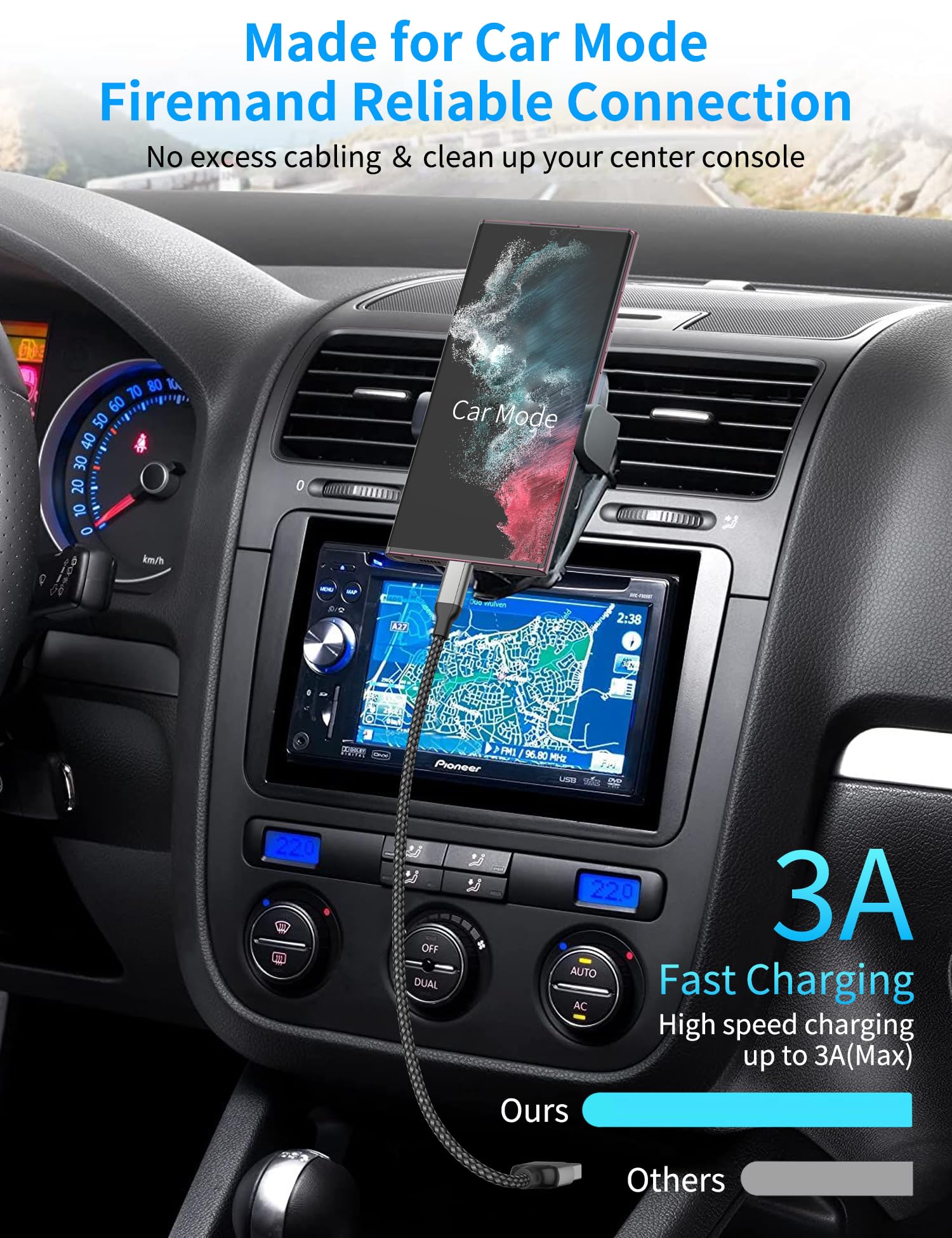 2Ft Usb C Charger Cable 3A, 3Pack Usb A To Type C Charge Cord Fast Charging For Car, 2 Foot Android Braided Usb C Cable For Ipho