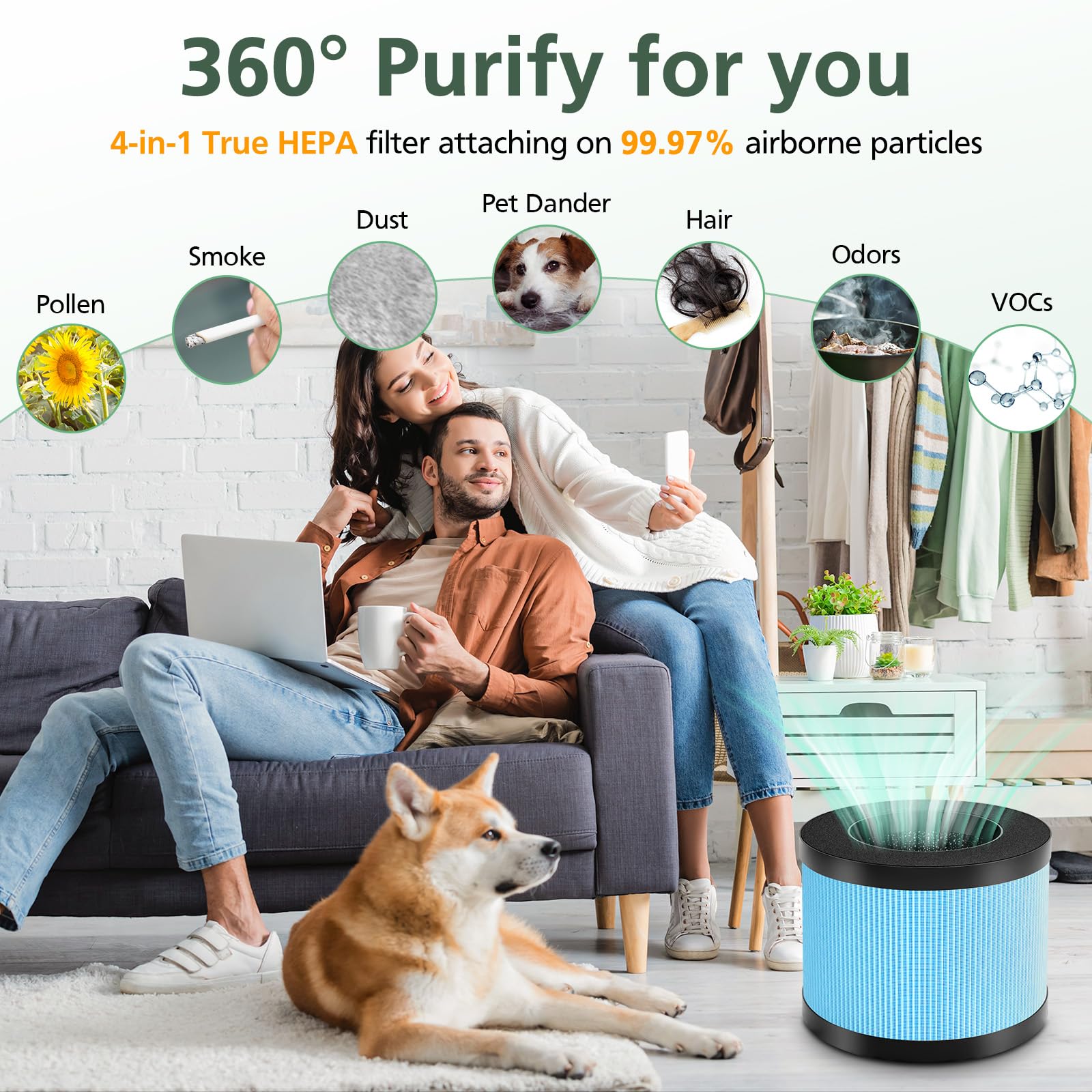 Mk 06 Mk 01 Air Filter Replacement Compatible With Mk 06 Mk 01 Air Purifier, Upgraded 4 In 1 True Hepa Replacement Filter For To