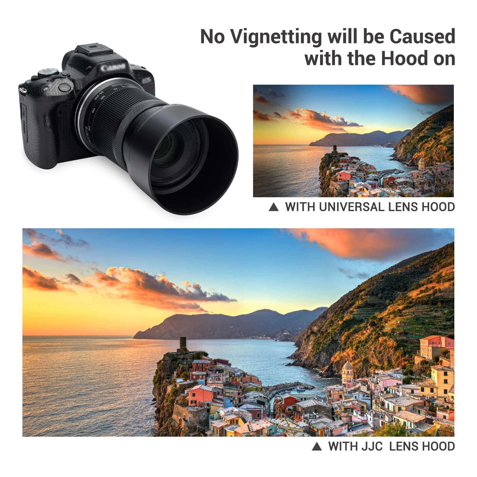 (1+1) Lens Hood For Canon R50 R100 Dual Lens Kit (Rf S 18 45Mm F4.5 6.3 Is Stm And Rf S 55 210Mm F5 7.1 Is Stm) Replaces Et 60B