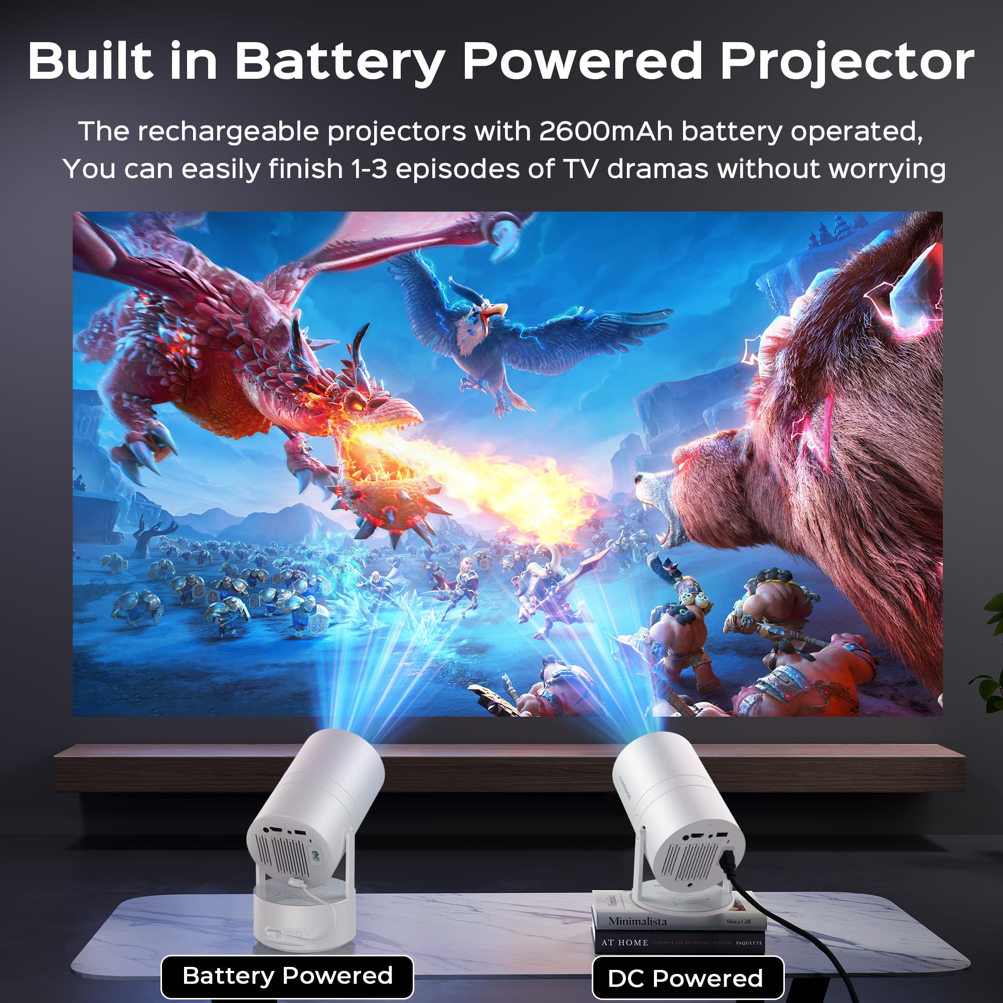 Mini Projector With Wifi & Bluetooth, Auto Keystone & Electric Focus, 270 Rotation Rechargeable Portable Outdoor Projector, Nati