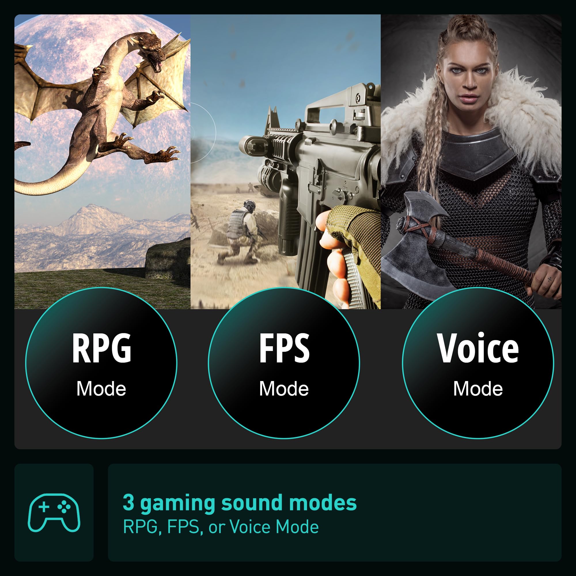 Panasonic Soundslayer Wireless Wearable Speaker System For Gaming, Movies And Music, Lightweight Neck Speaker With Built In Micr