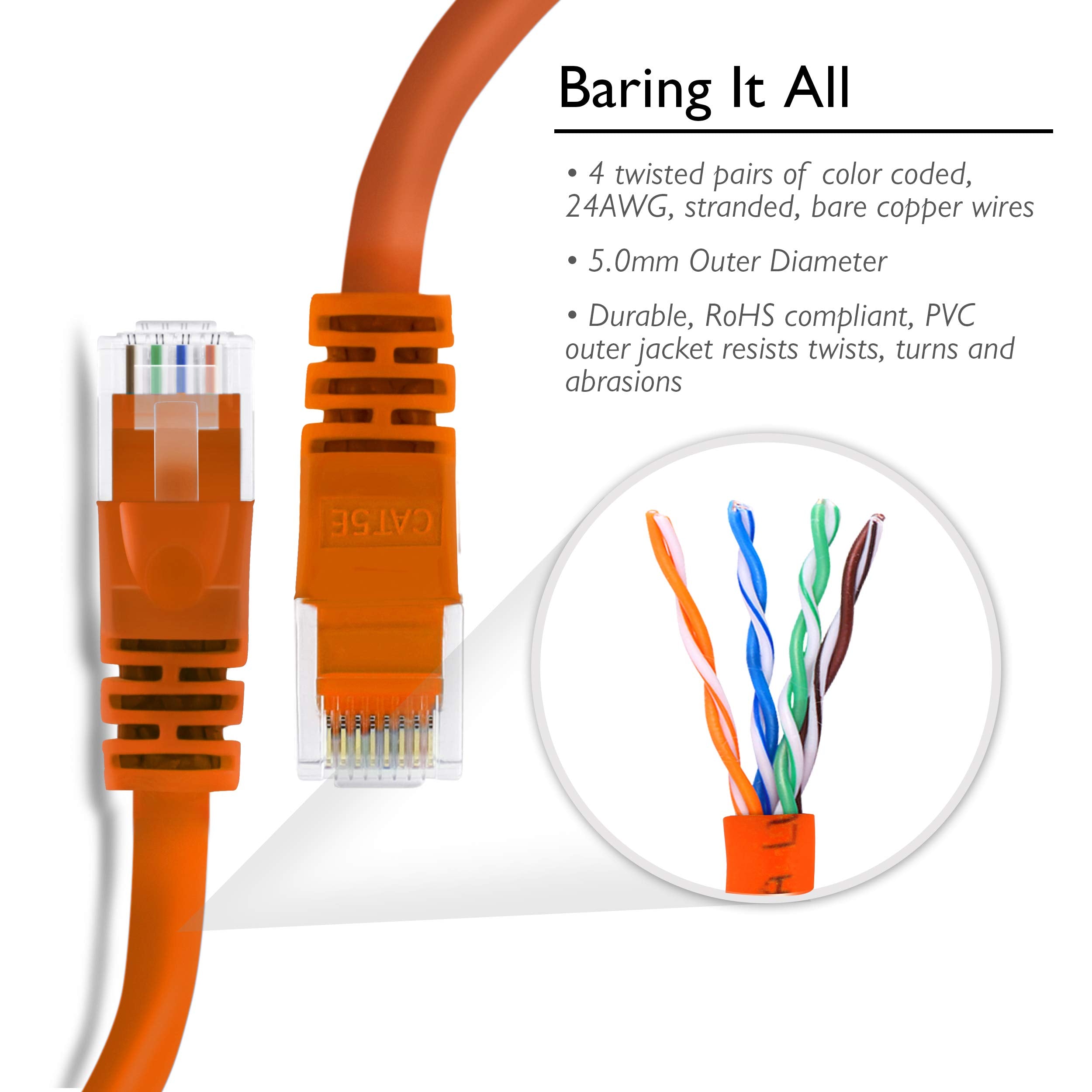 Gearit 20 Pack, Cat5E Ethernet Patch Cable 1 Foot   Snagless Rj45 Computer Lan Network Cord, Black