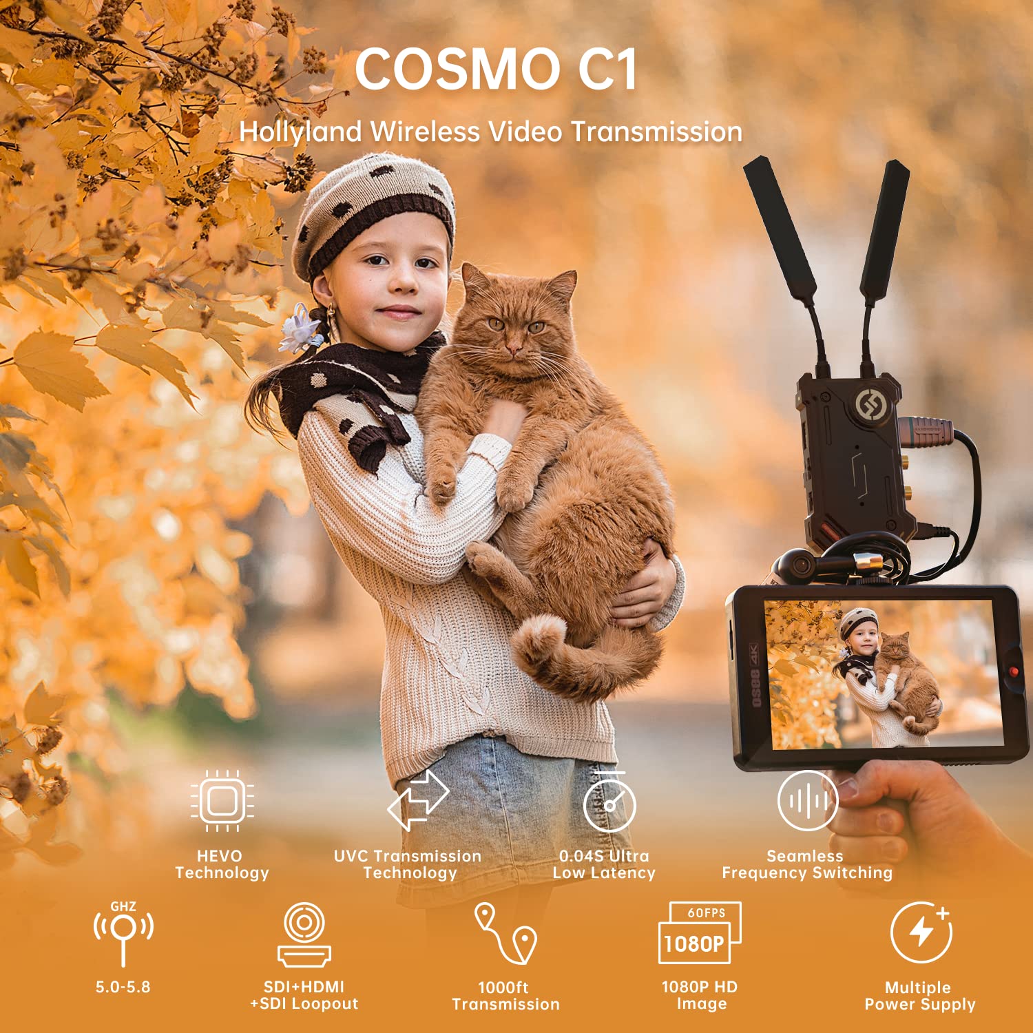 Hollyland Cosmo C1 Wireless Video Transmitter Receiver 5Ghz Transmission System, 1000Ft Range, Dual Sdi&1 Hdmi, Up To 1080P60, 4