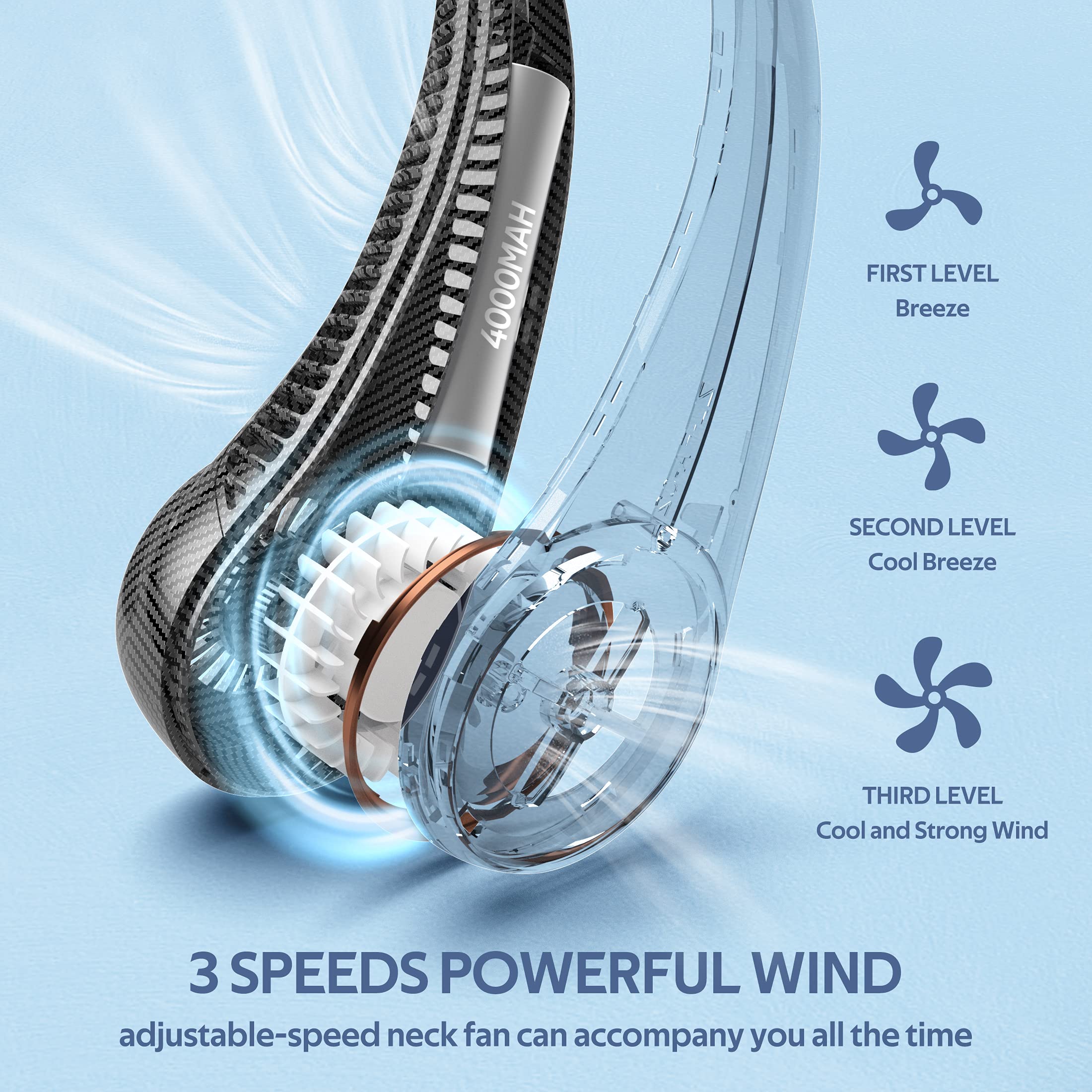 Portable Neck Fan, Hands Free Bladeless 360 Cooling Personal Fan,Wearable Quiet Fan For Outdoor Indoor, Gifts For Men Women, 400