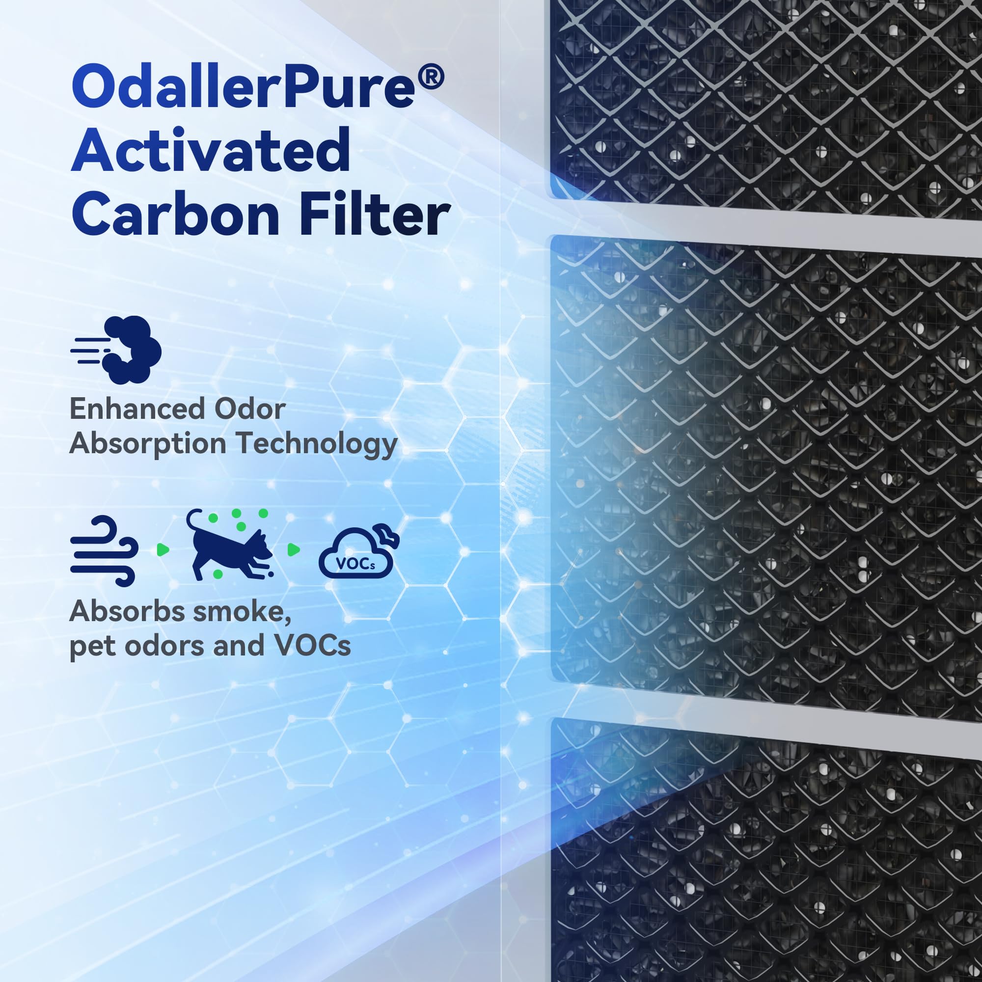 Membrane Solutions Msa3/Msa3S Genuine Air Filter Replacement 1 Pack, Upgraded 4 In 1 H13 True Hepa Filter With Odallerpure Techn